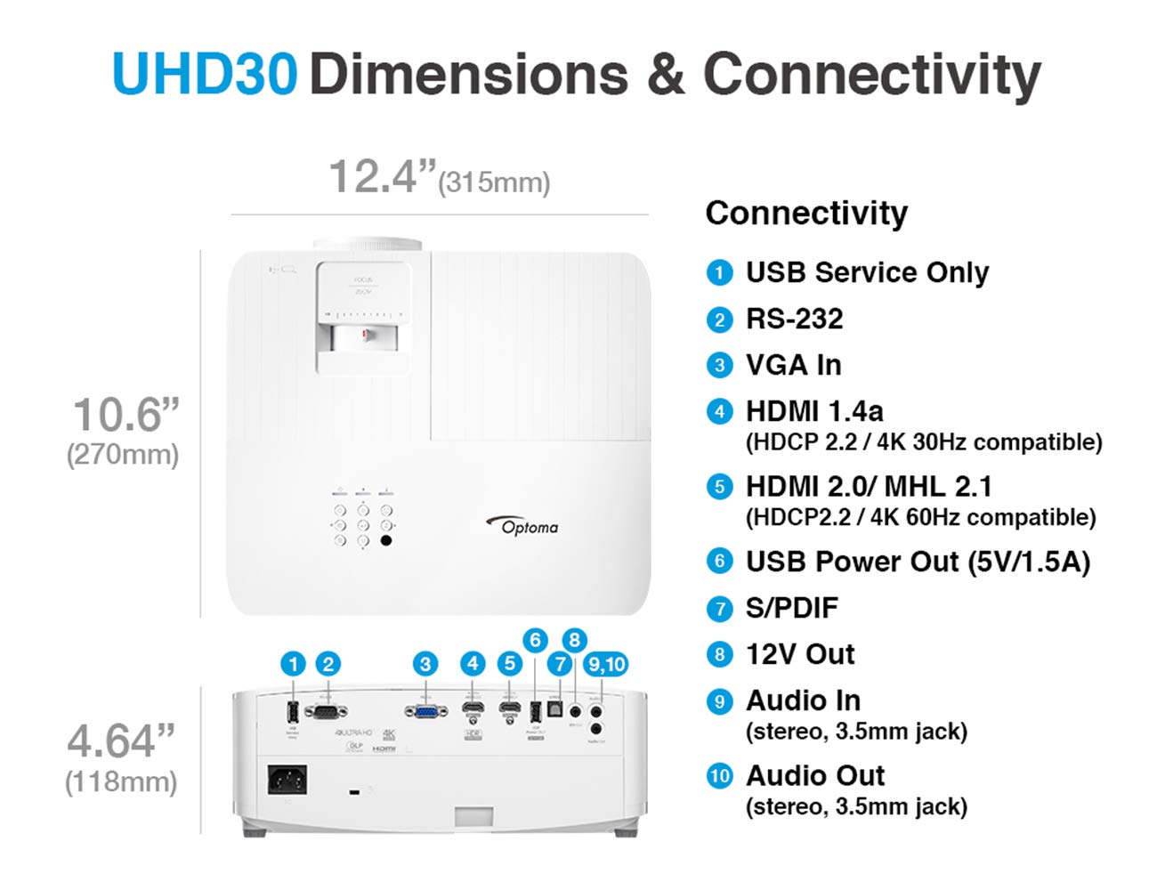 Optoma UHD30 True 4K UHD Gaming Projector - 16ms Response Time, Enhanced Gaming Mode, Lowest Input Lag, 240Hz Refresh Rate, HDR10 & HLG - Perfect for Home Theater, Gaming, and Movie Nights