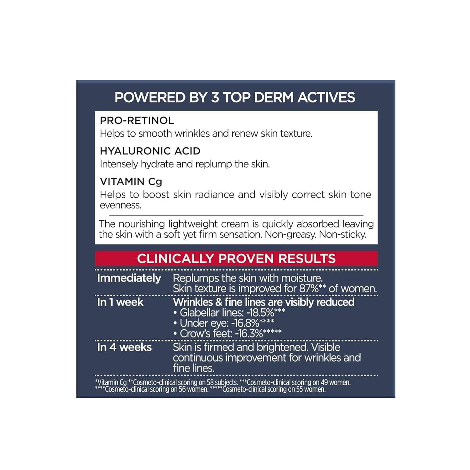 L'Oreal Revitalift Laser X3 Anti-Aging Power Cream 50ml - Reduce Wrinkles & Firm Skin | Day & Night Moisturizer for Mature Skin