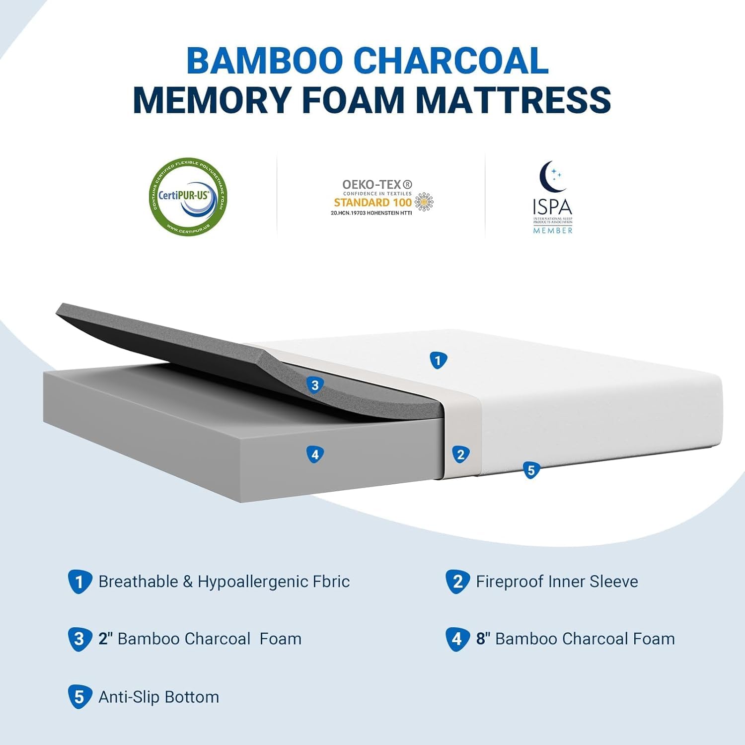 Avenco 12 Inch King Size Memory Foam Mattress in a Box - Medium Firm, CertiPUR-US Certified for Comfort Sleep & Pain Relief - Perfect for Master Bedrooms, Guest Rooms & Home Comfort Upgrade