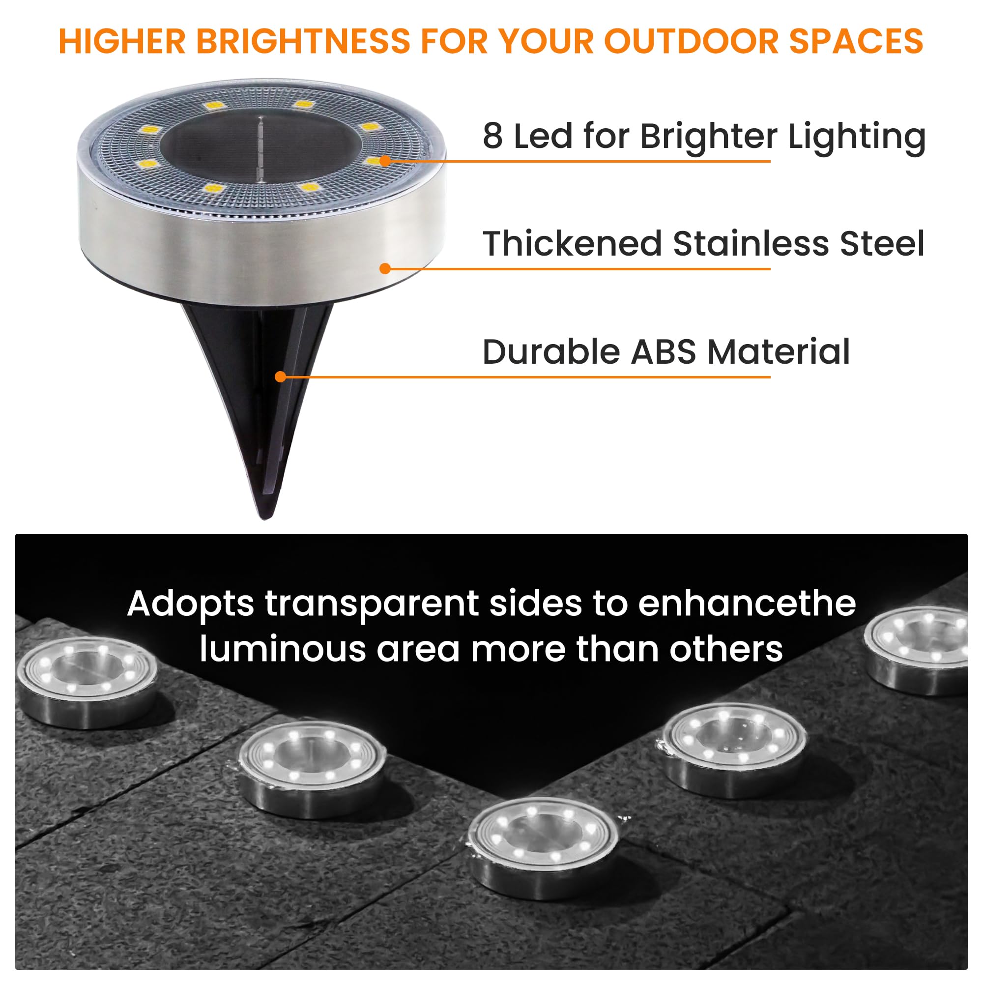 8 Pack Solar Ground Lights - IP68 Waterproof Outdoor Solar Disk Lights with 8 LEDs for Garden, Patio, Pathway, Lawn, Yard, Driveway & Walkway | Landscape Lighting Decor (White) | Perfect for Nighttime Safety & Ambience