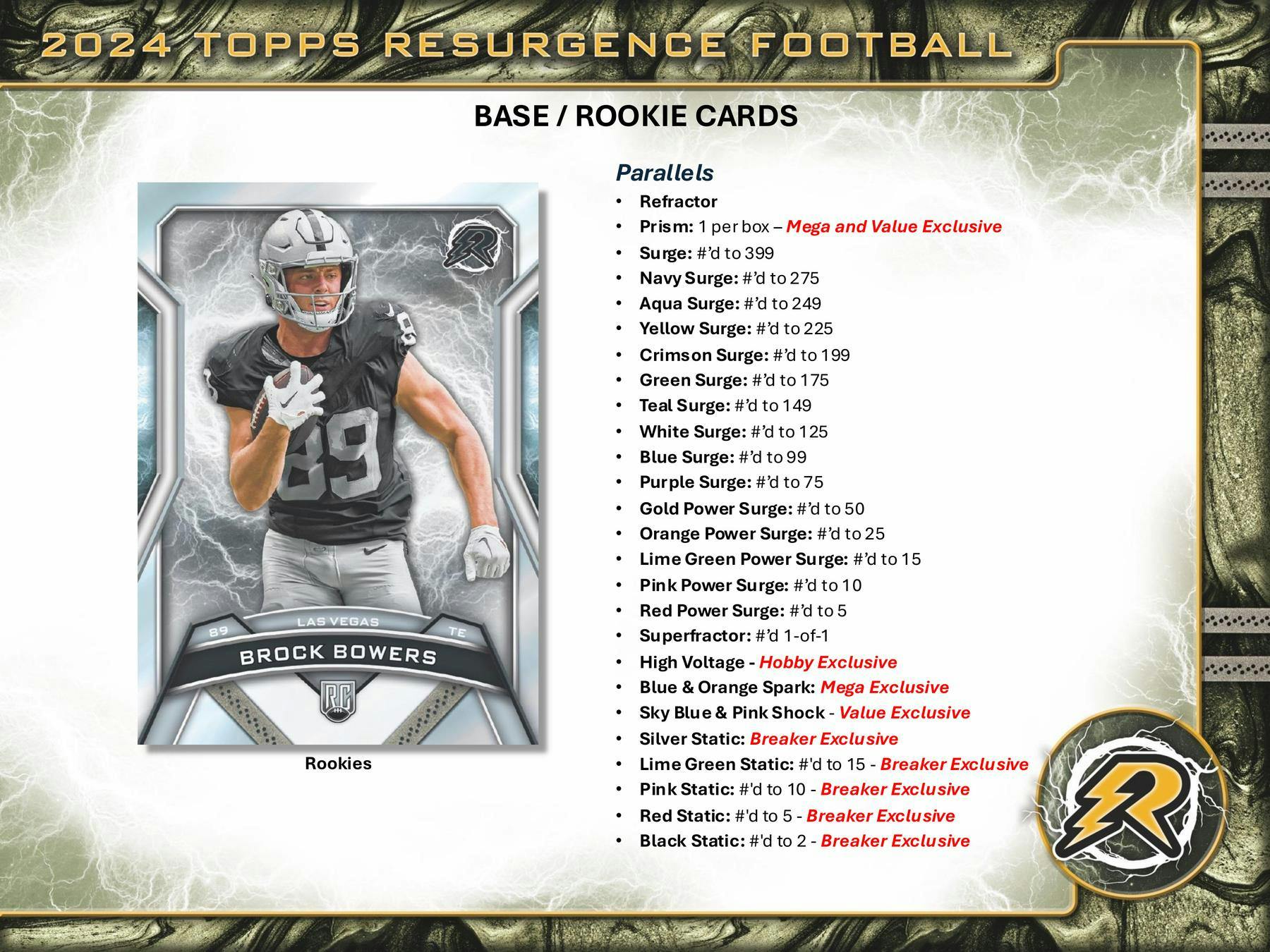 2024 Topps Resurgence Football Hobby Box - Premium NFL Trading Cards Collection for Collectors & Fans - Perfect for Sports Memorabilia, Gifts, and Investment