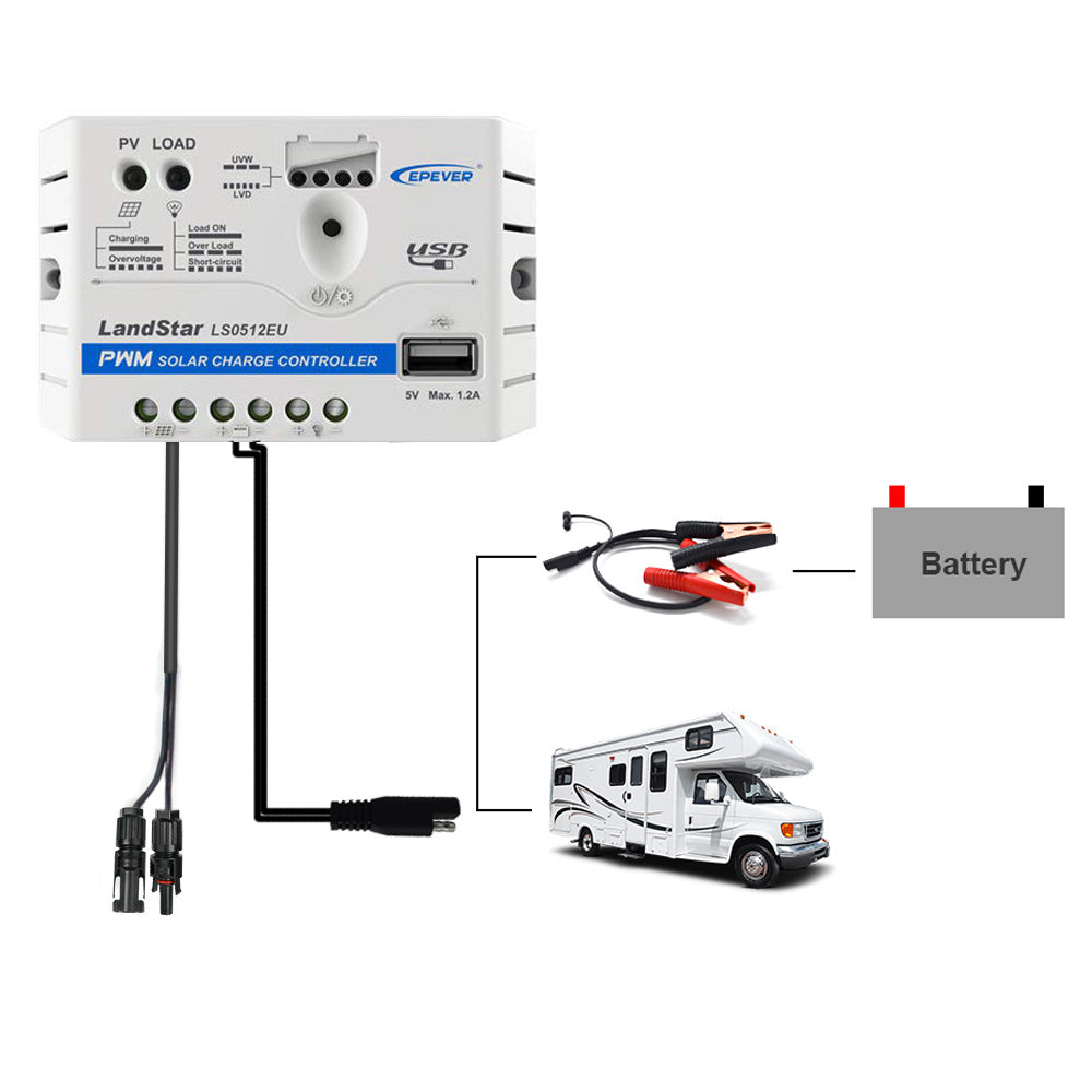 Acopower 50W Solar Panel Kit with 5A Controller - Portable Solar Power for Camping, RV, and Off-Grid Living