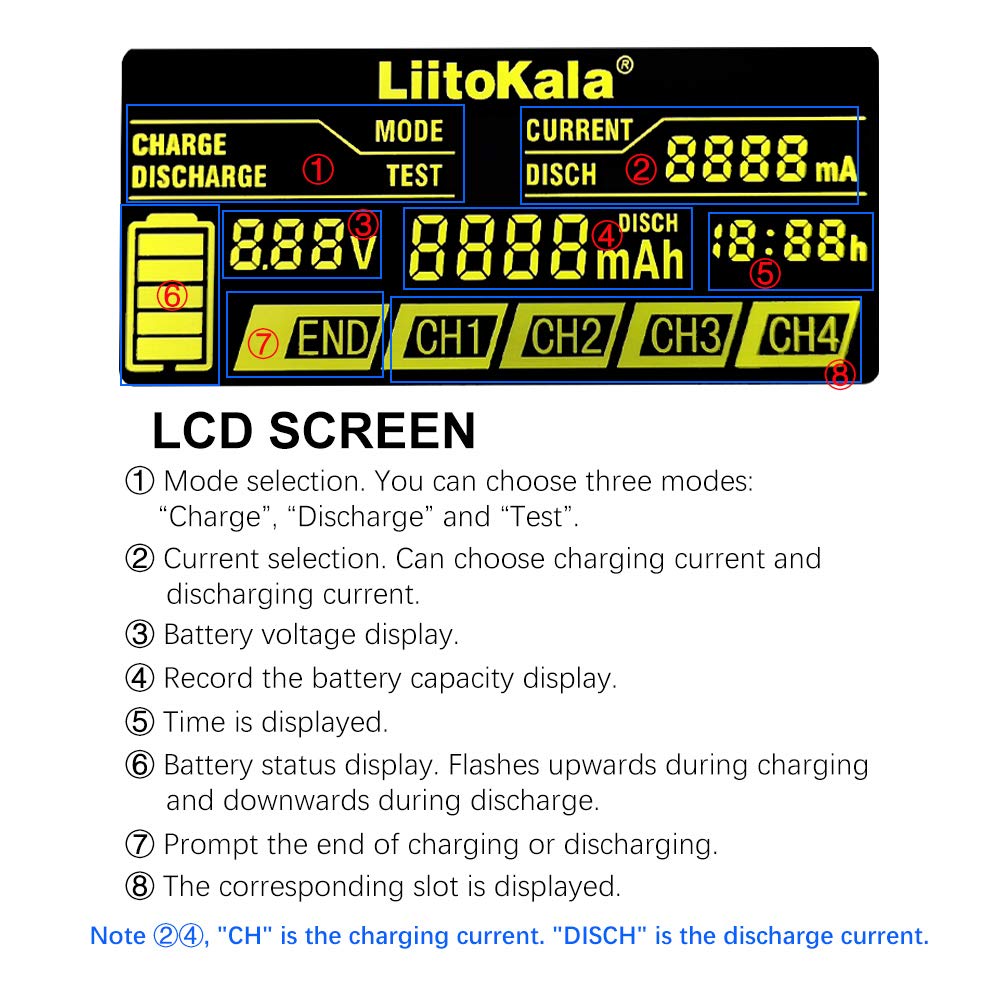 LiitoKala Lii-500S Smart Battery Charger - Universal LCD Charger for AA AAA 18650 26650 21700 Batteries (1.2V-3.7V) with Touch Button - Perfect for Home, Office & Travel Use