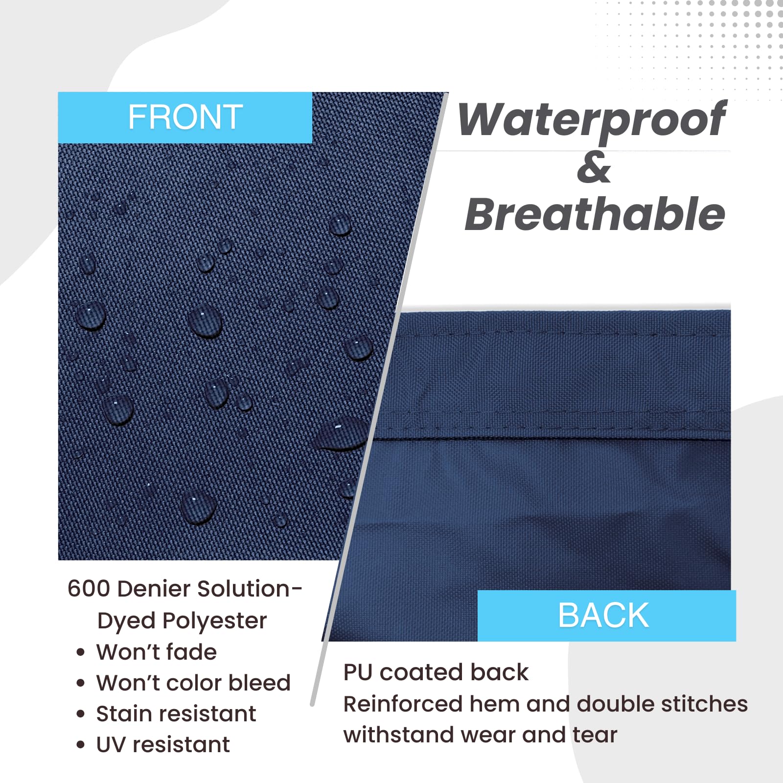 SavvyCraft Heavy Duty 600D Waterproof Sailboat Mainsail Boom Cover - UV Protection & Weather-Resistant for 13'-14' Boom Length (Navy Blue) | Perfect for Marine Protection & Sailboat Maintenance