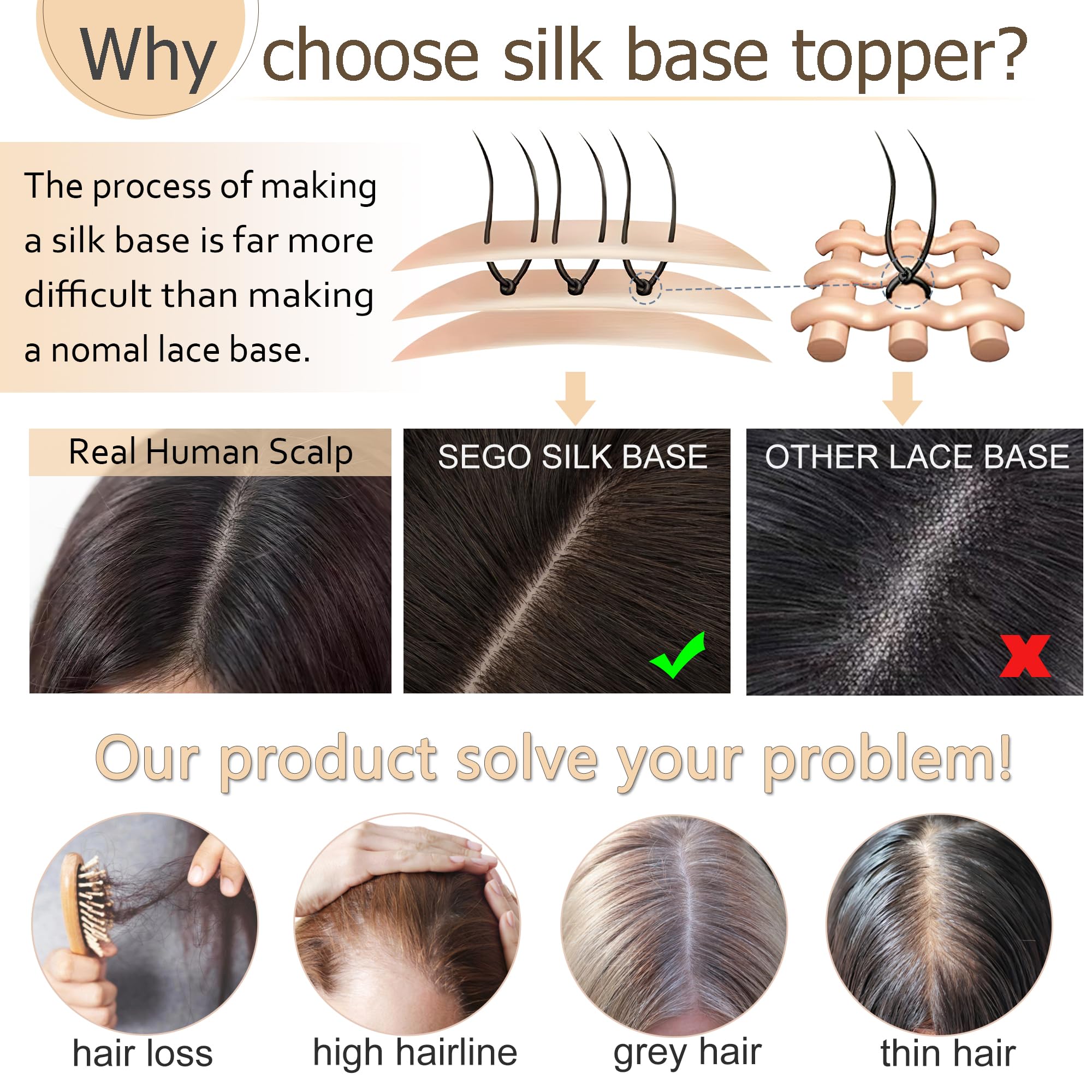 SEGO 100% Remy Human Hair Toppers for Women - No Bangs, 130% Density, 10x12cm Silk Base, Clip-in Top Wiglet for Thinning Hair - 12 Inch Dark Brown | Perfect for Daily Wear, Parties & Special Occasions