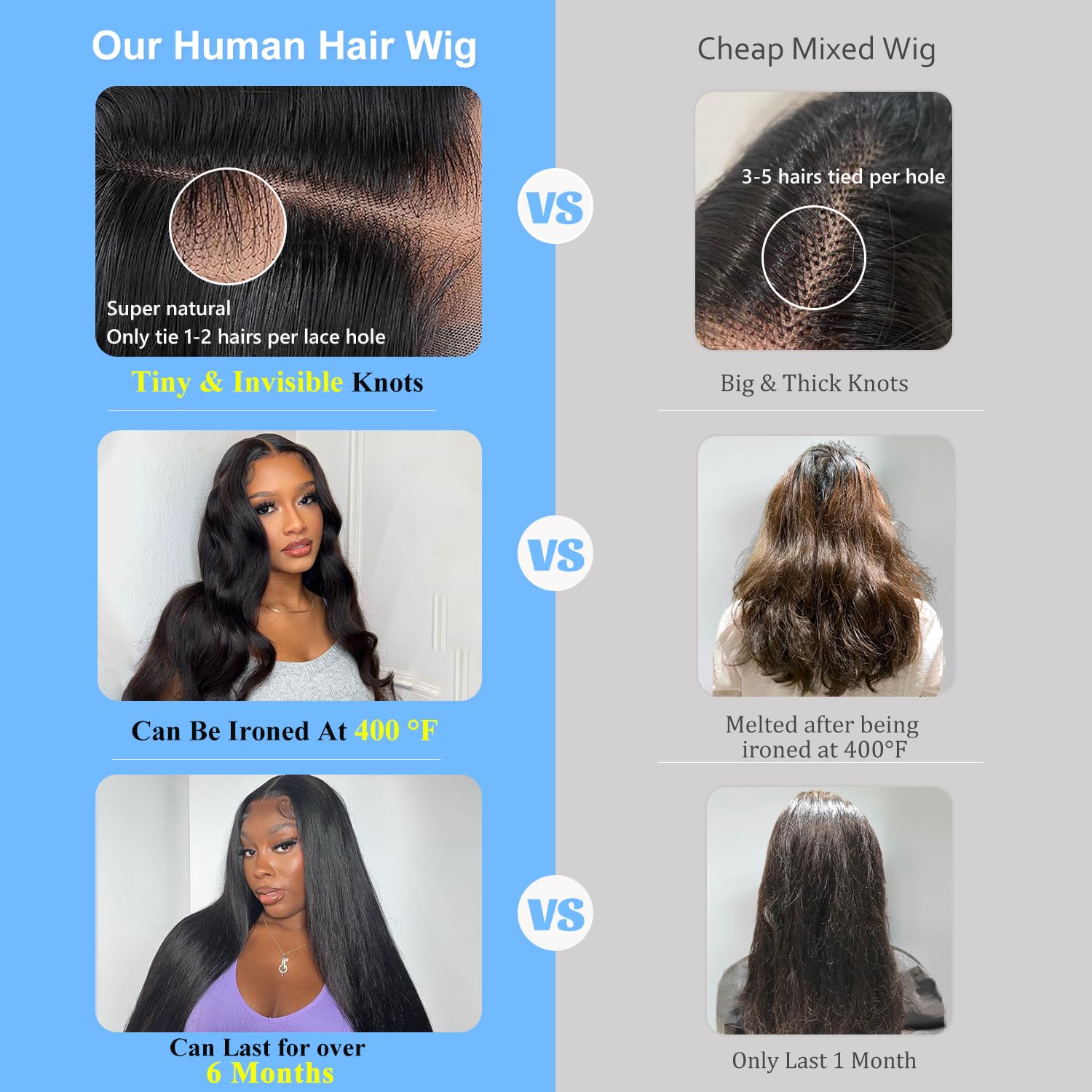 210 Density 6X4 Glueless Human Hair Wigs - 100% Brazilian Virgin Hair with HD Lace Closure | Pre Plucked & Pre Cut Straight Wigs for Black Women | Middle Part 26 Inch | Perfect for Daily Wear, Parties & Special Occasions