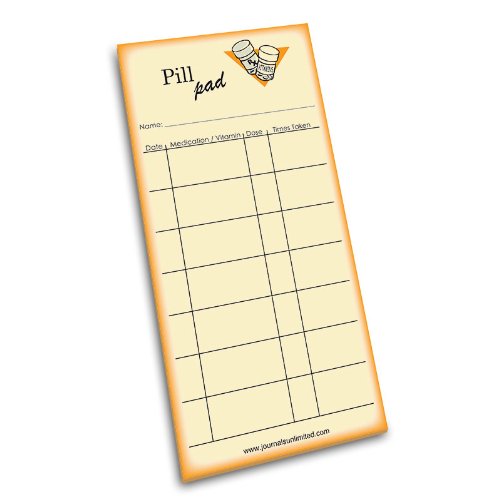Non-Slip Pill Pad - Secure Medication Organizer for Daily Use | Perfect for Travel, Home & Office | Durable & Washable Pill Dispenser Mat