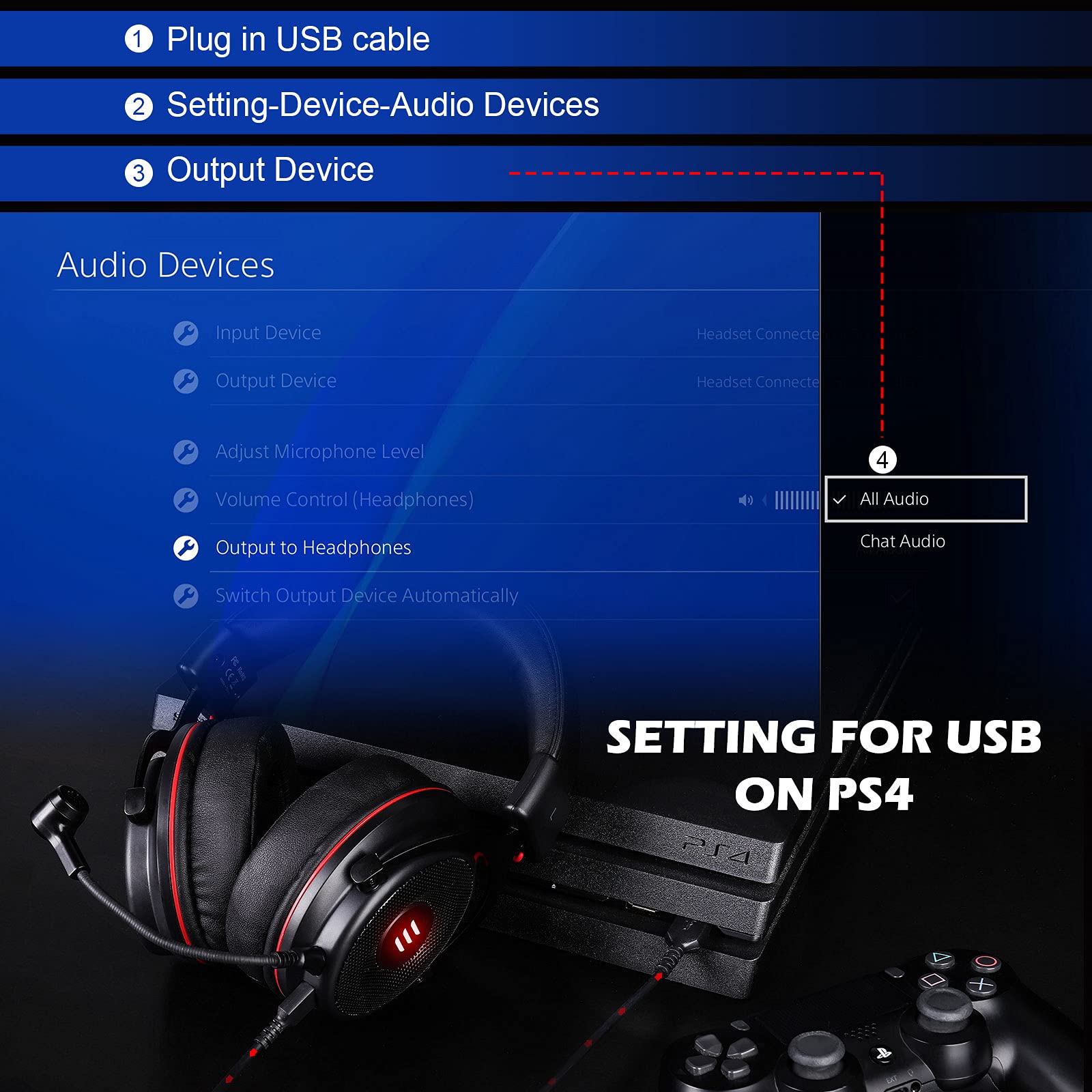 EKSA E900 Pro USB Gaming Headset with Detachable Noise Cancelling Mic - 7.1 Surround Sound, 50MM Drivers for PC, PS4, PS5, Xbox One, Laptop - Perfect for Gaming, Streaming, Online Meetings & Office Work