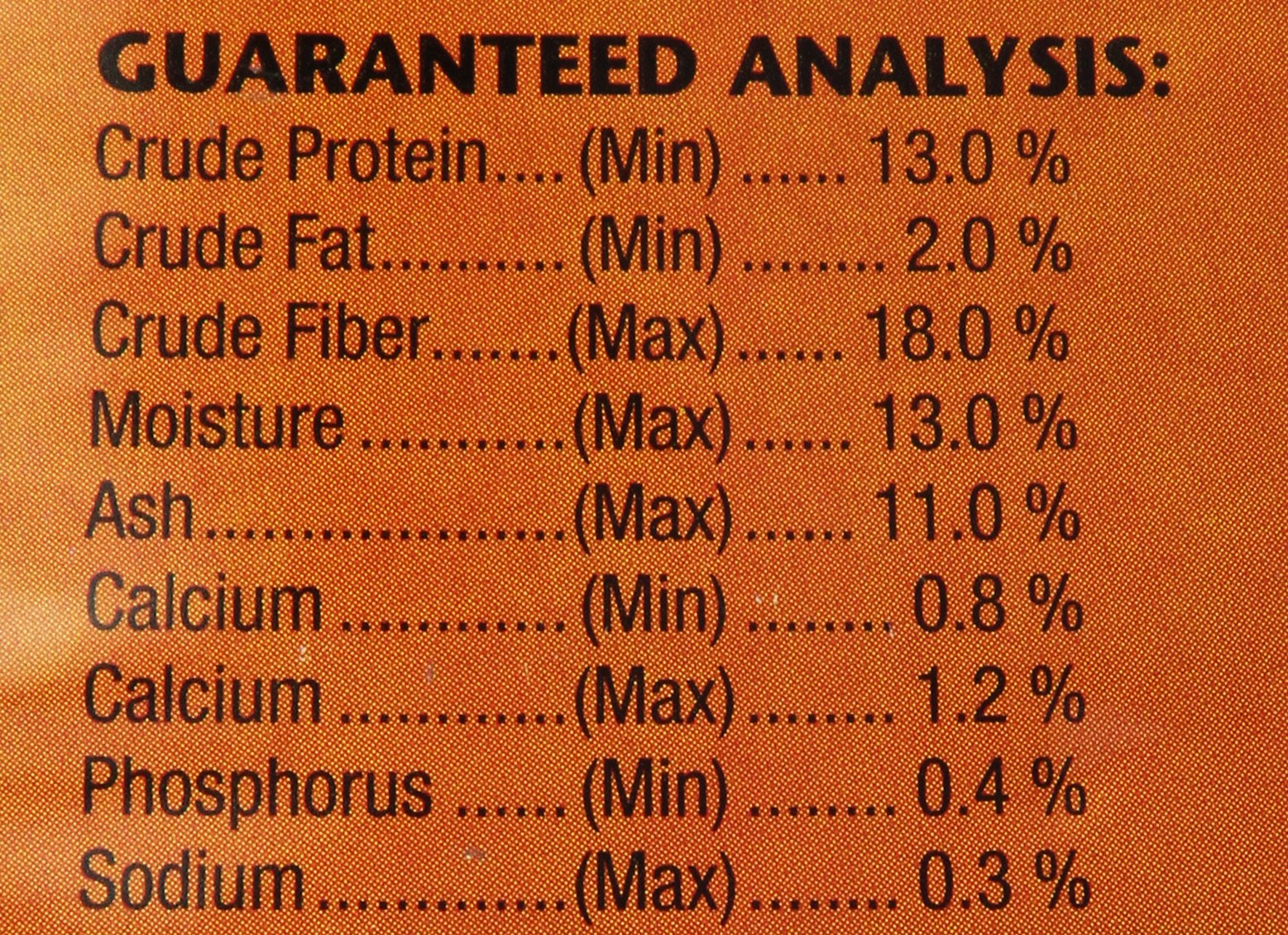 Premium Zoo Med Natural Iguana Food Formula - 20oz Adult Iguana Diet for Optimal Health | Perfect for Daily Feeding & Reptile Nutrition