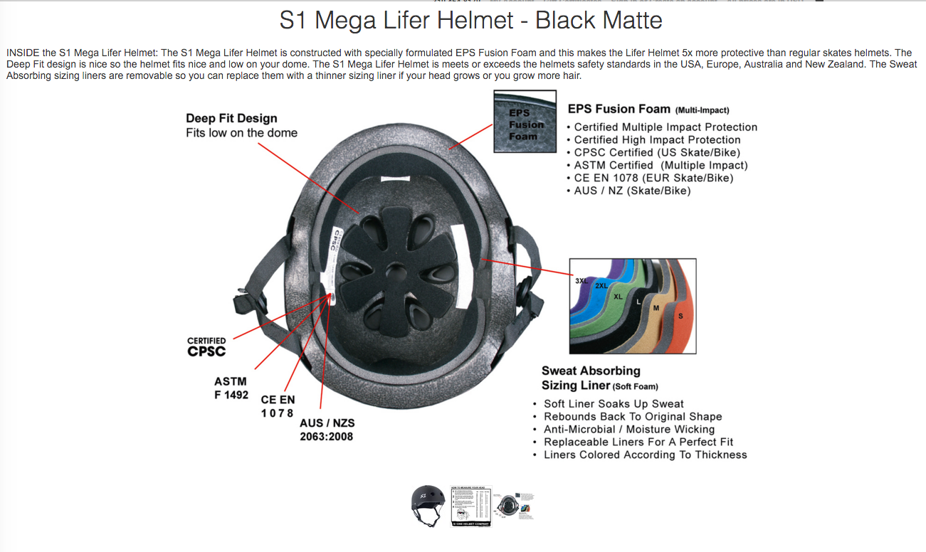 S1 Mega Lifer Helmet - Black Matte Motorcycle Full Face Helmet for Men & Women - DOT Certified for Street Riding, Cruiser, and Commuting