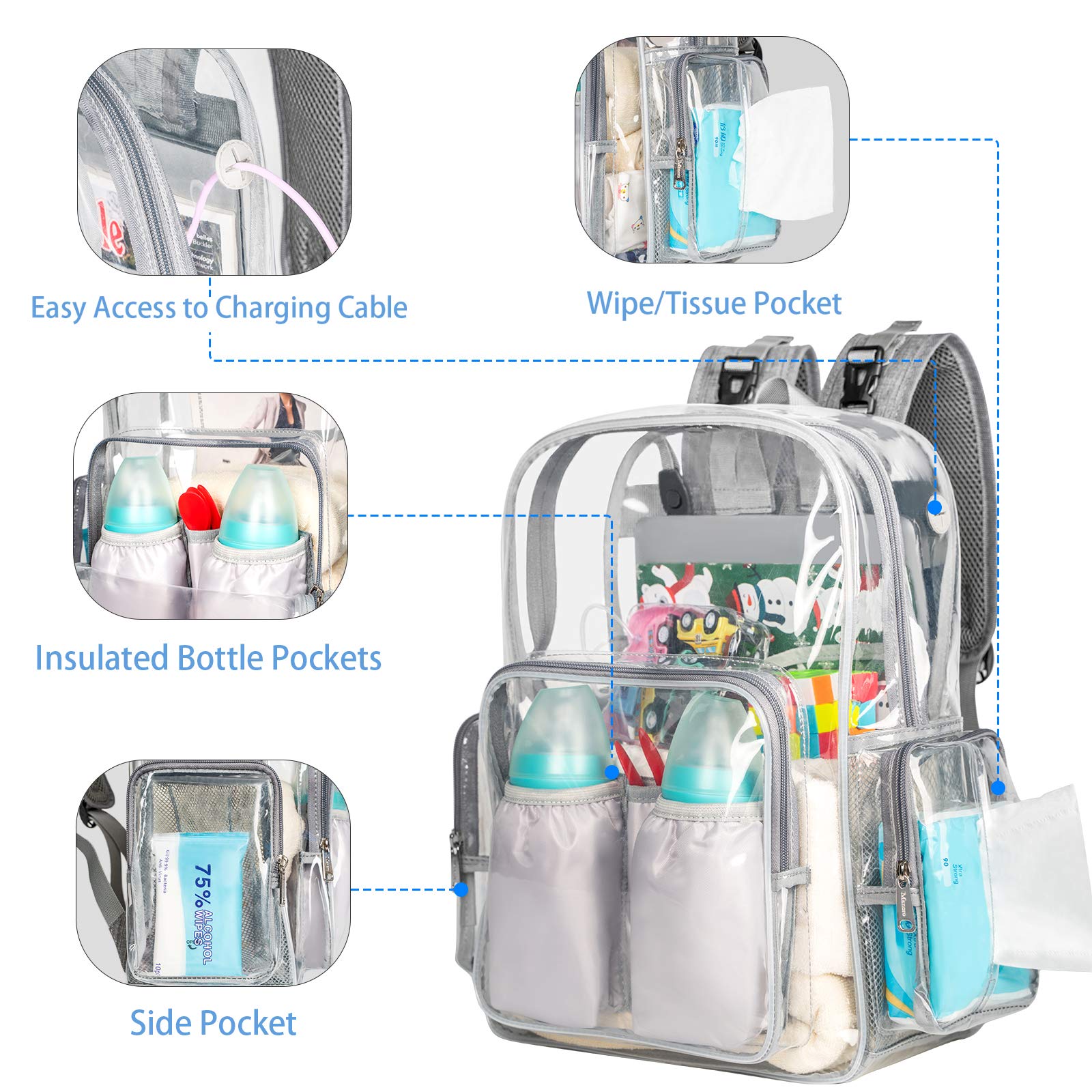 **Mancro Clear Heavy Duty Transparent Diaper Backpack for Dads - Large Multifunctional Travel & Maternity Baby Bag - Stadium Approved Nappy Changing Backpack for Parenting, Travel & Outdoor Adventures**