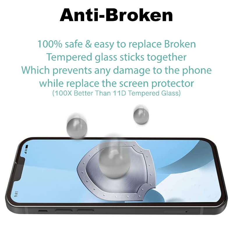 **Saola HD+ Oleophobic Tempered Glass Screen Protector for Samsung Galaxy A52S – 6.5 Inch Full Coverage, Anti-Scratch & Bubble-Free (Pack of 1) with Free Installation Kit – Perfect for Everyday Protection & Gaming**