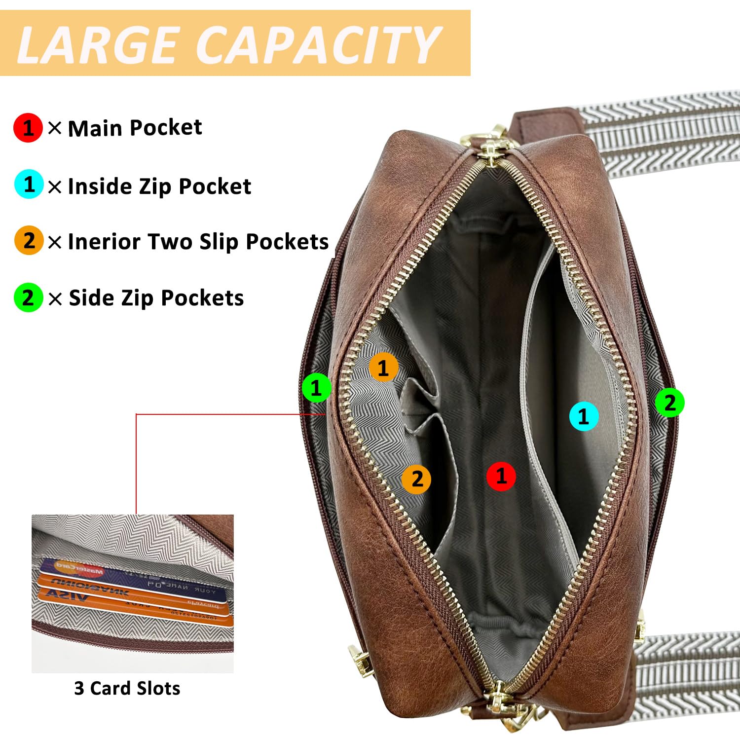 EHSBUY Vegan Leather Crossbody Bags for Women - Adjustable Wide Strap Small Shoulder Handbag with Extra Leather Strap, Perfect as Camera Bag for Travel, Shopping & Everyday Use