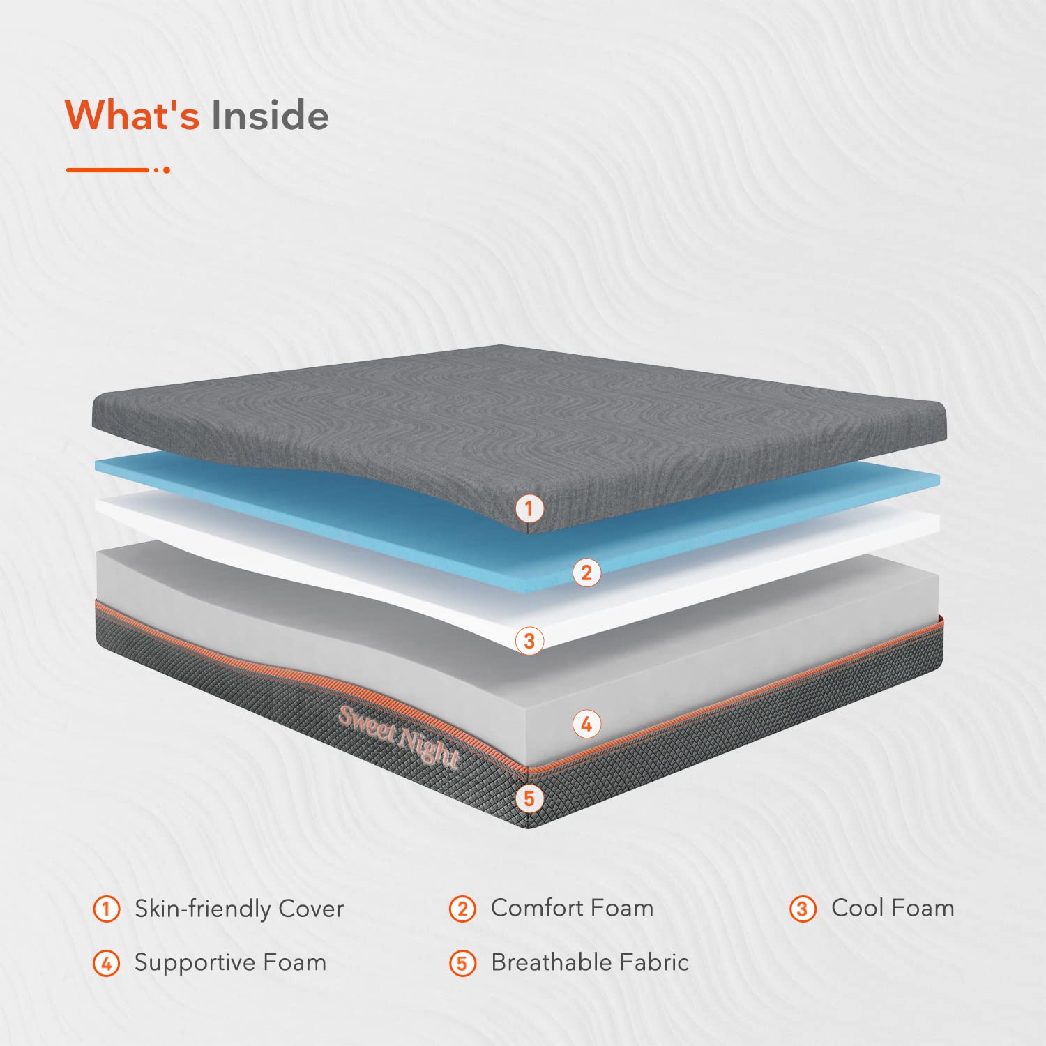 Sweetnight 10 Inch King Size Memory Foam Mattress - 3 Firmness Levels, Gel-Infused Cooling Technology, Pressure Relief & Motion Isolation, Bed in a Box (Grey) - Perfect for Master Bedrooms, Guest Rooms & Hot Sleepers
