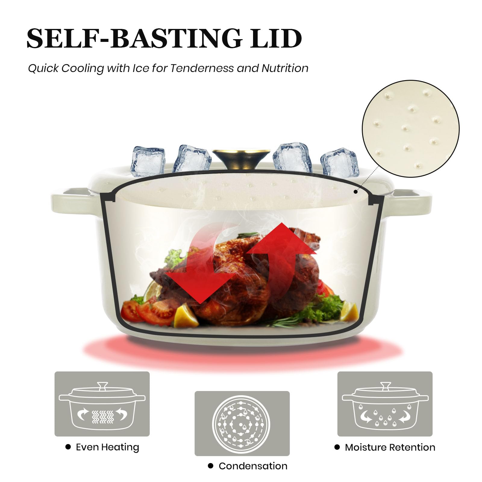 Overmont 5QT Enameled Cast Iron Dutch Oven with Lid - Heavy Duty Cookware for Braising, Stews, Roasting & Bread Baking - Includes Free Cookbook & Cotton Potholders - Perfect for Home Cooking, Camping & Outdoor Use (White)