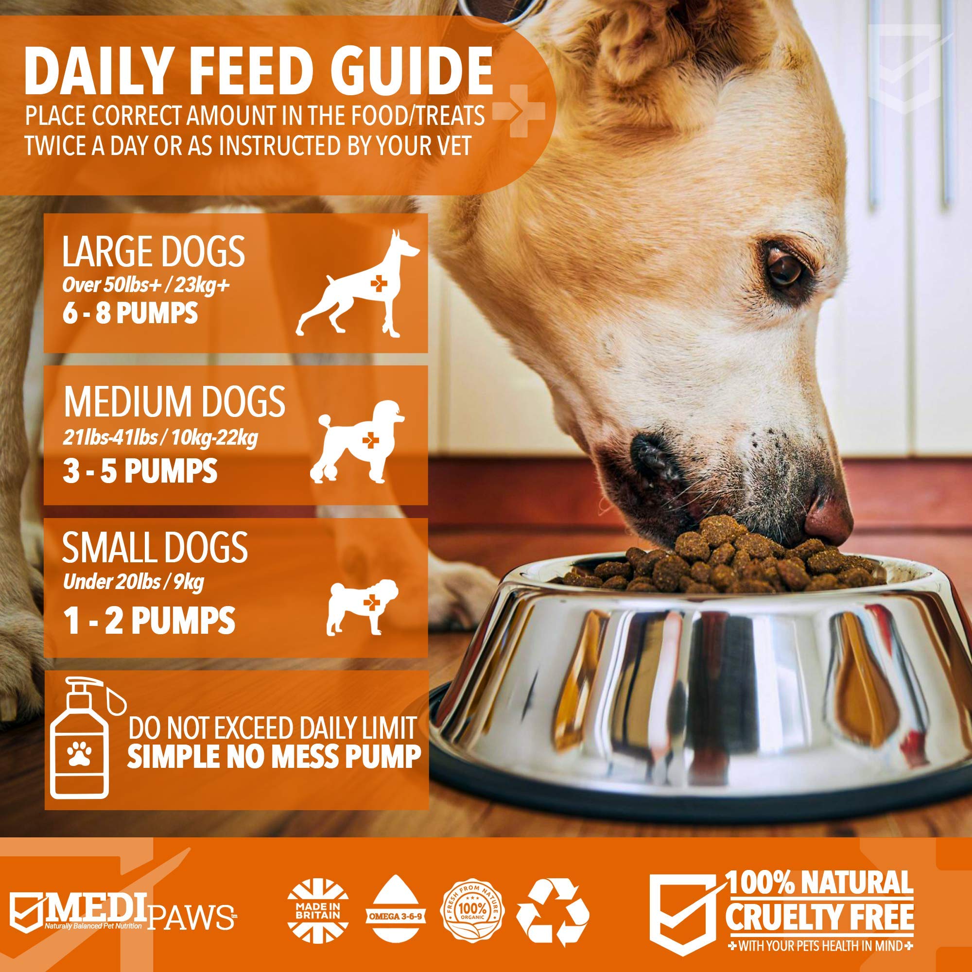 Premium Omega 3 Fish Oil Supplement for Dogs & Cats - Pure Scottish Salmon Oil with EPA & DHA for Healthy Skin, Shiny Coat, Joint Support & Immune System - Natural Pet Supplement for Allergies, Itching & Brain Health - Perfect for Daily Wellness Routine & Senior Pet Care