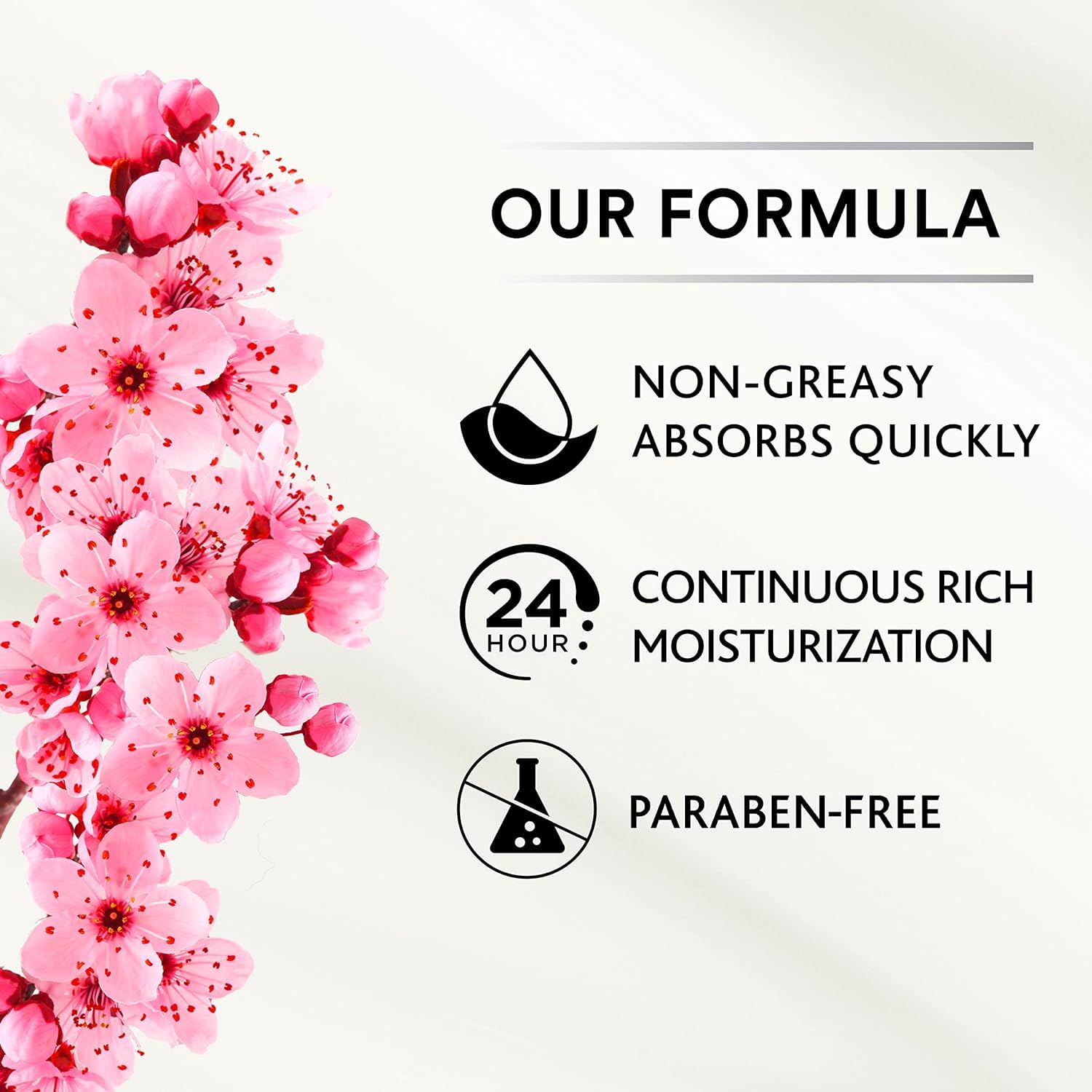 Suave Wild Cherry Blossom Body Wash & Lotion Set - 2 Pack with Vitamin E, Moisturizing & Gentle Formula (18 Oz Each) for Daily Shower & Skin Hydration