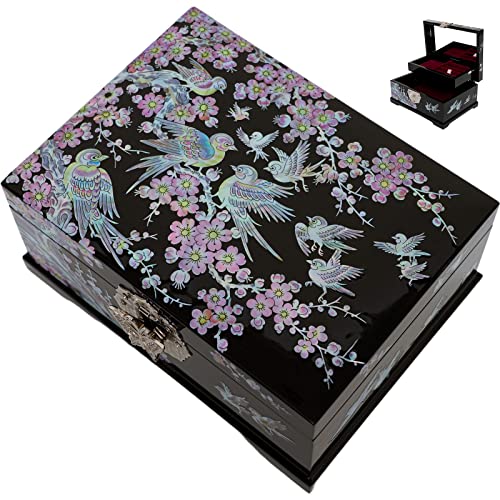 Birds with Apricot flower