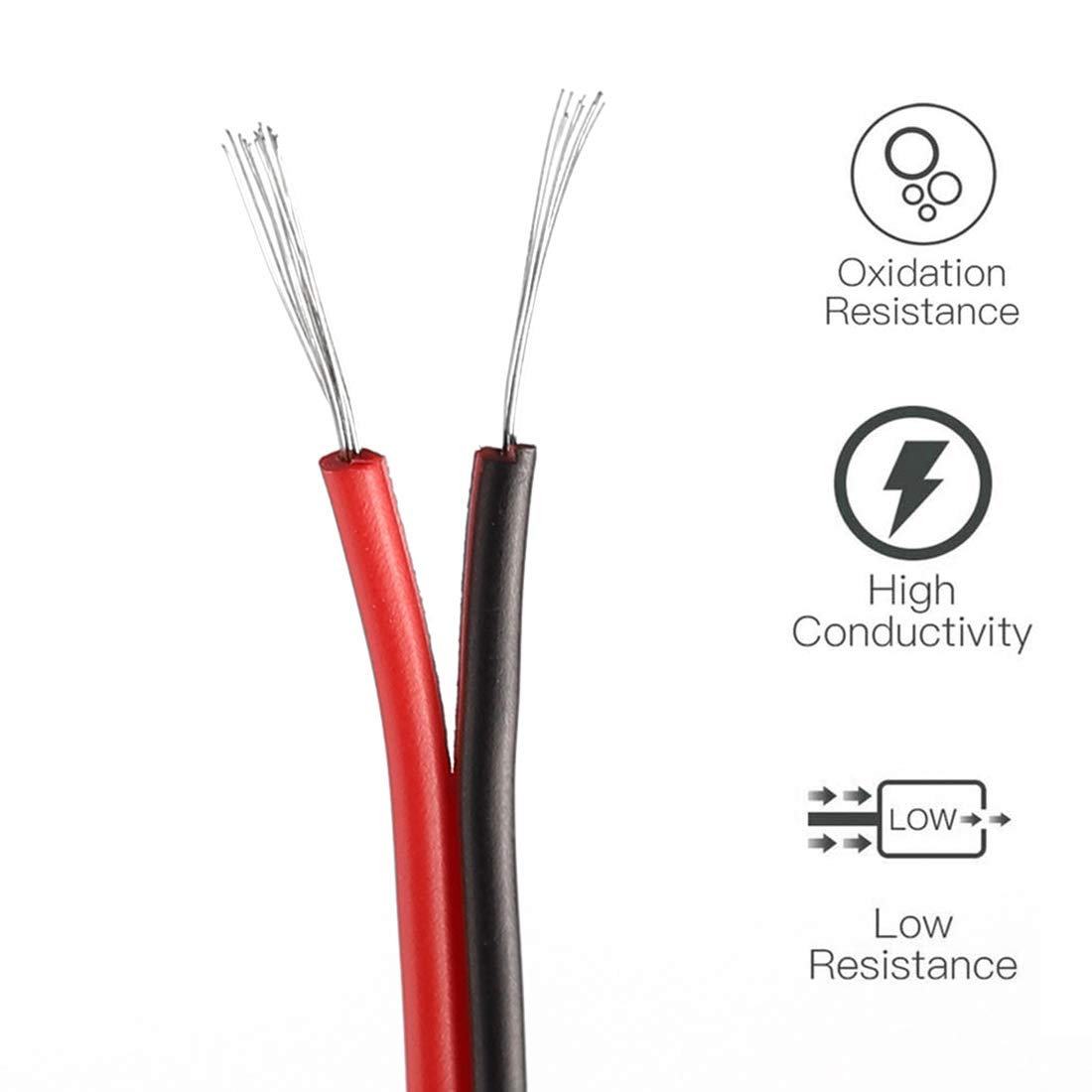 20AWG 2-Pin LED Strip Light Extension Cable - 66ft Marine Grade Wire for 3528/5050/5630 Single Color LED Strips - Perfect for Pontoon Boat, Kayak, Stern, Anchor Mast & Navigation Lights