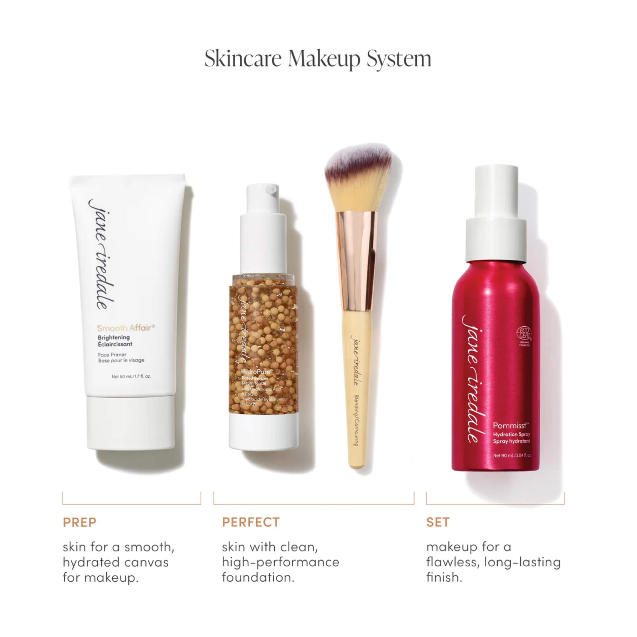 Smooth Affair Brightening Face Primer - Illuminating Makeup Base for Flawless Skin | Perfect for Daily Wear, Special Occasions & Photography