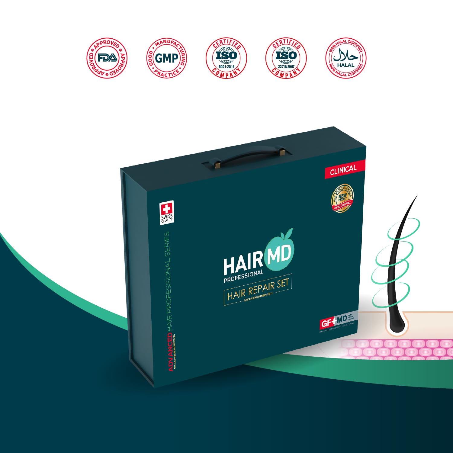 Post-Transplant Hair Care Set - 3-Month Treatment Kit with Biotin Shampoo, Hair Growth Serum, Multivitamin & Meso Formula | Keratin & Collagen Enriched for Faster Recovery | Ideal for Post-Surgery Scalp Care & Hair Regrowth