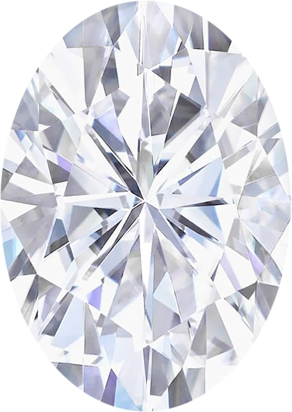 White Moissanite, April