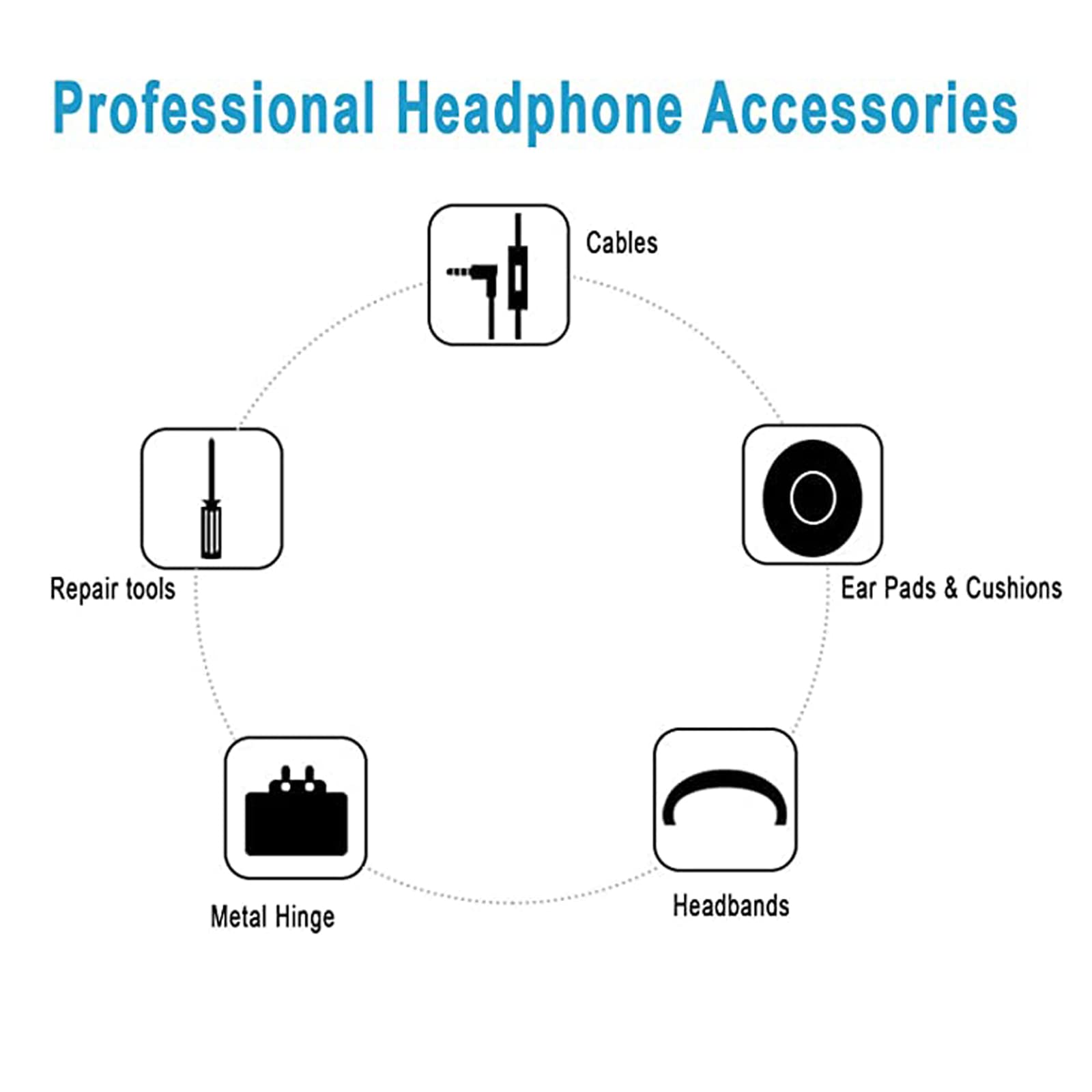 Replacement Headband Hinge Clip Cover + Pin Repair Kit for Beats Solo3 & Solo2 Wireless Over-Ear Headphones - Black - DIY Headphone Accessories for Comfort & Durability Fixes