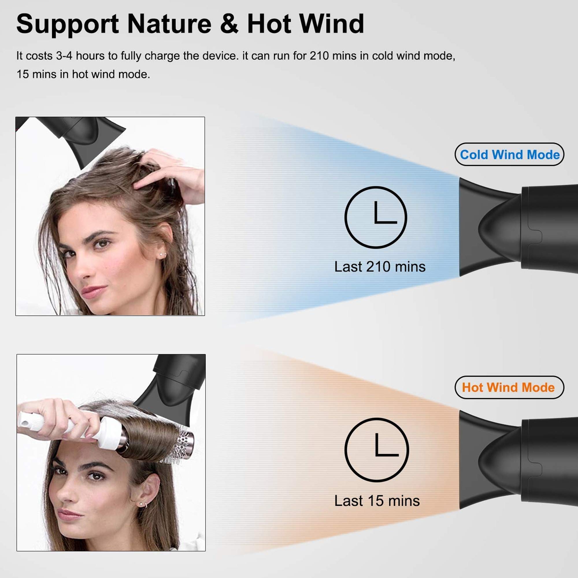 Portable Cordless Hair Dryer - Rechargeable Blow Dryer with Hot & Cold Air Settings & Diffuser Attachment | Wireless Hair Styling for Travel, Home Use & Salon Professionals
