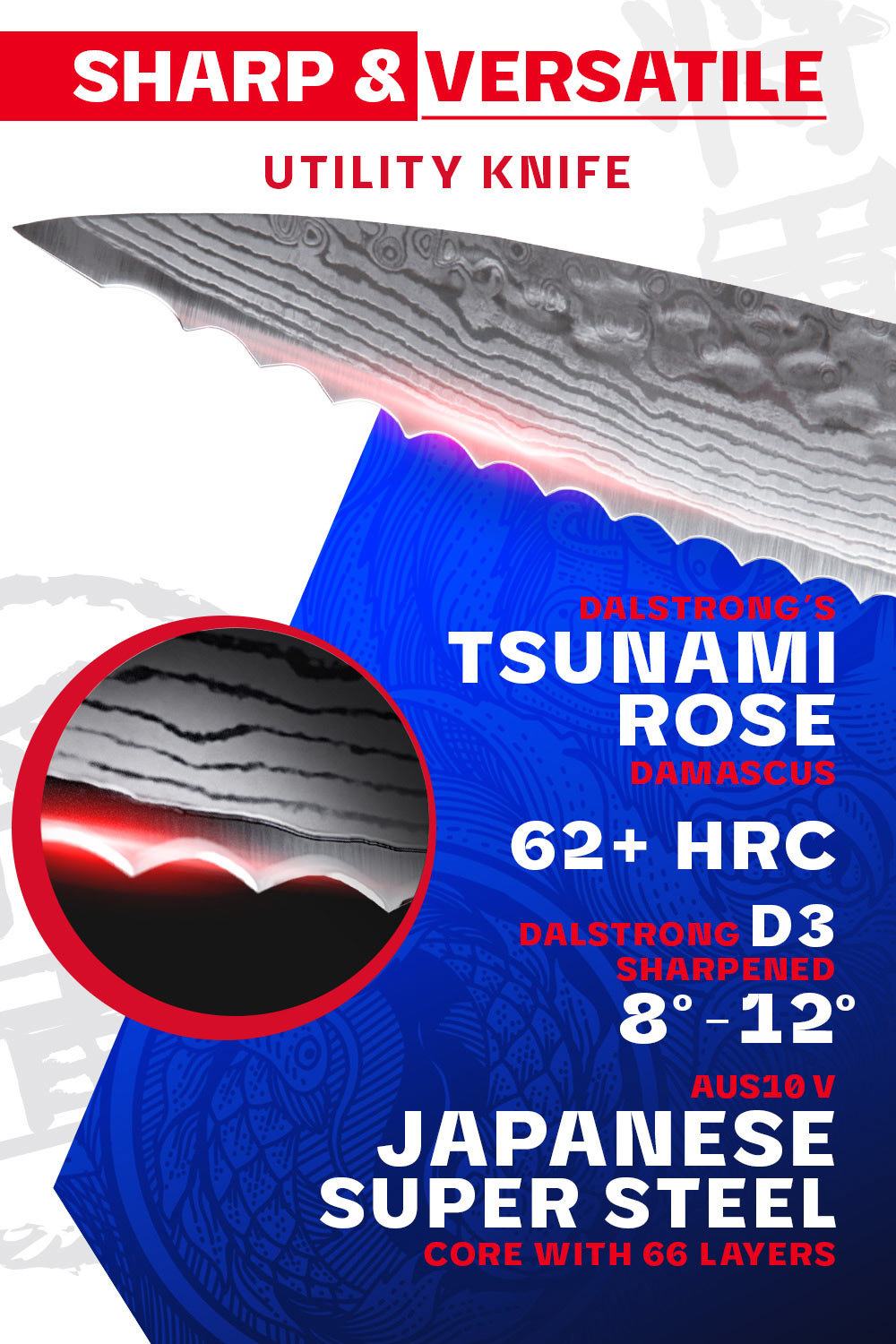 Dalstrong Shogun Series X 6