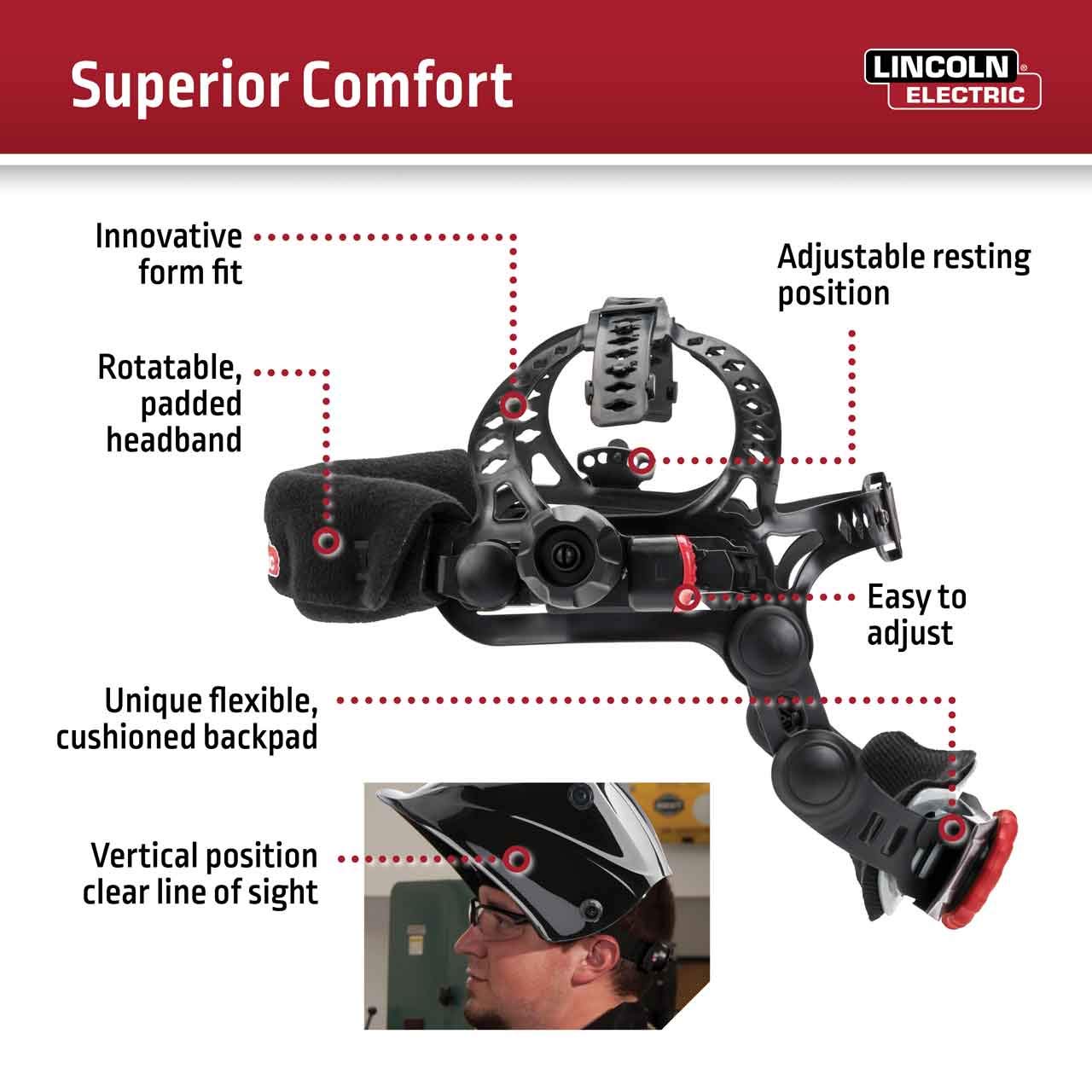 Lincoln Electric Viking 3350 Auto-Darkening Welding Helmet - Professional Safety Gear for MIG, TIG & Arc Welding | Perfect for DIY Projects, Metal Fabrication & Industrial Use