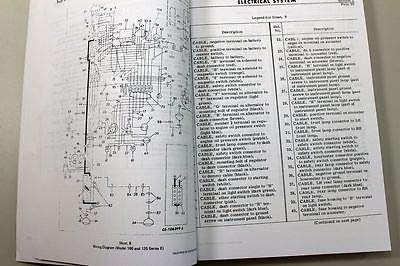 TD-8C Crawler Dozer Service & Repair Manual for International Dresser TD-8 Series - Complete Maintenance Guide for Construction & Farming Equipment