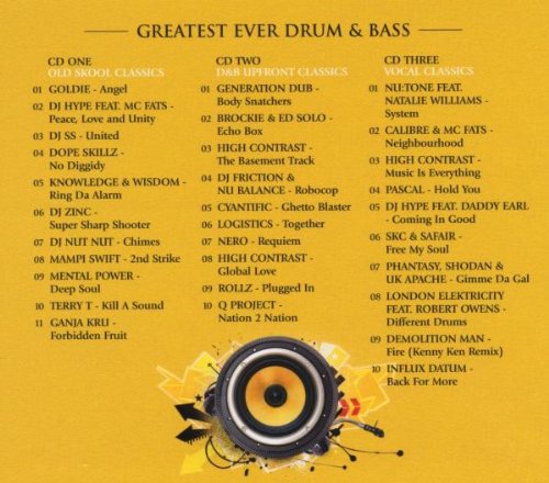 Best Drum and Bass Music Collection - Various Artists | Perfect for DJ Sets, Workouts & Relaxation