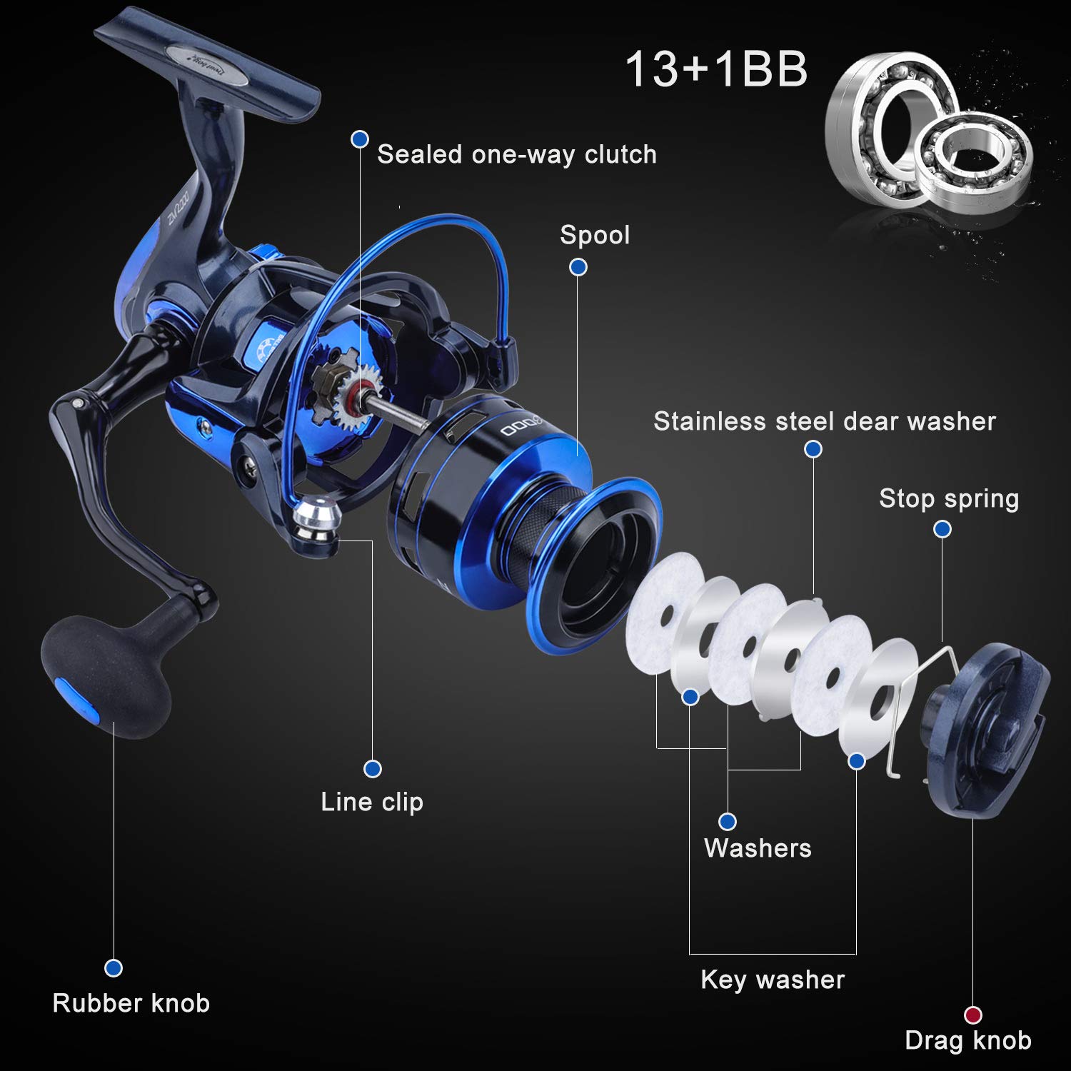 Sougayilang Spinning Fishing Rod and Reel Combo - 24-Ton Carbon Fiber Portable Fishing Pole with Spinning Reel for Freshwater Fishing - Ideal for Travel, Camping, and Outdoor Adventures