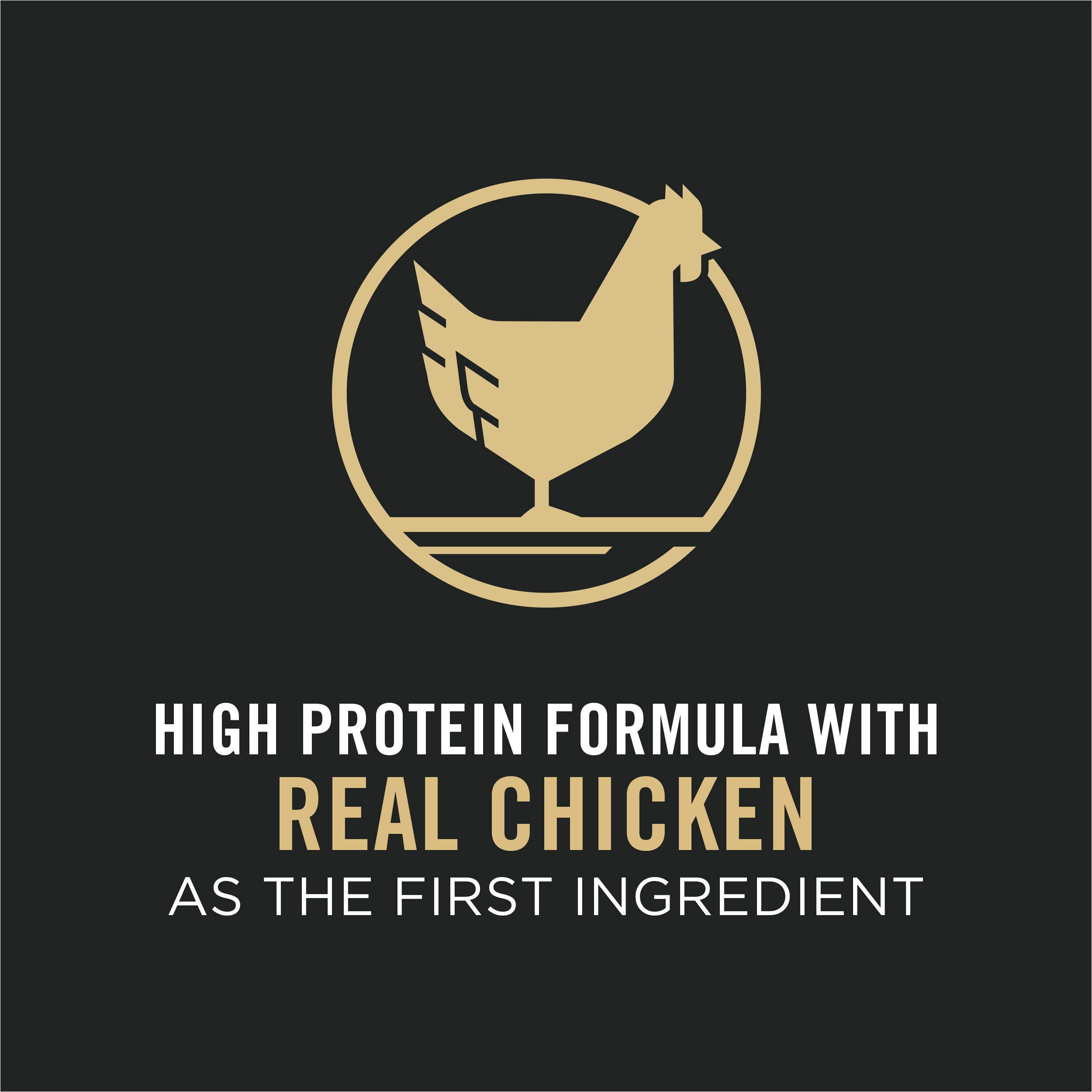 Purina Pro Plan Weight Control Dry Cat Food - Chicken & Rice Formula for Healthy Weight Management - 3.5 lb Bag - Perfect for Indoor Cats & Portion Control Feeding