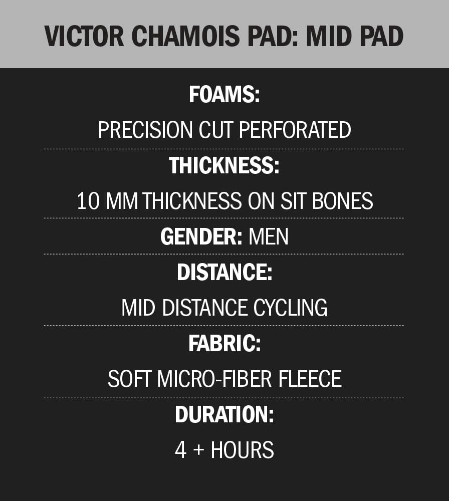 Men's Triumph Padded Cycling Tights - High Performance Compression Spandex Bike Shorts for Road & Mountain Biking - Breathable & Moisture Wicking - Made in USA - Perfect for Long Distance Rides & Training