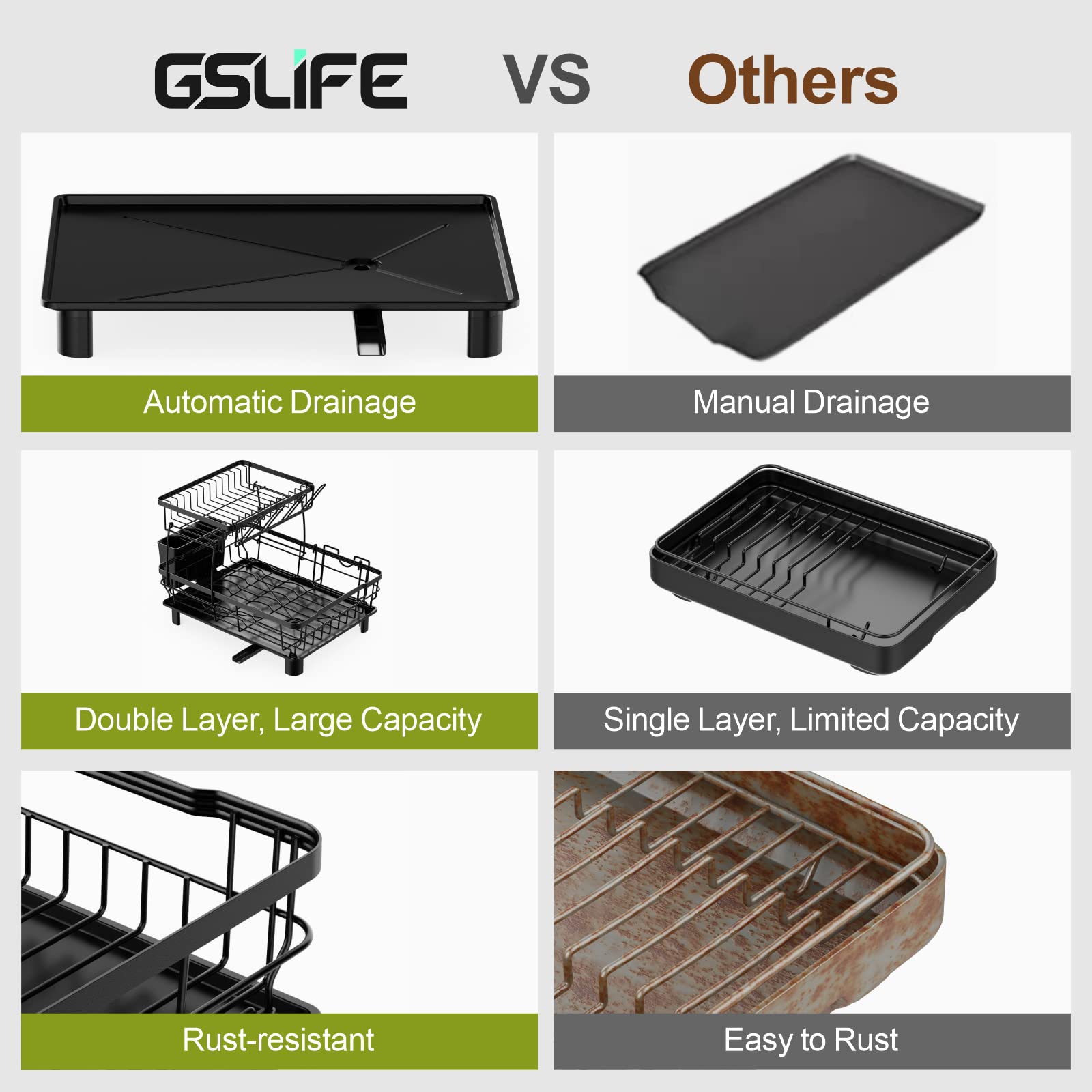 **GSlife 2-Tier Large Dish Drying Rack with Drainboard - 12 Plate Slot, Utensil Holder, Cup Holders & Cutting Board Holder - Space-Saving Kitchen Counter Organizer (Black) - Perfect for Small Kitchens, Apartments & Dishwashing Efficiency**