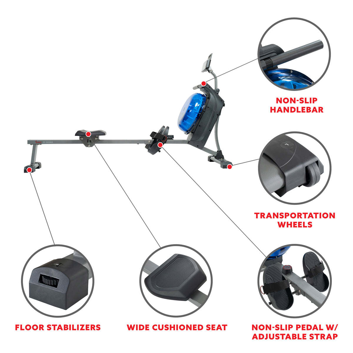 Hydro+ Dual Resistance Magnetic Water Rowing Machine for Home Gym - Full Body Workout Equipment for Cardio & Strength Training | Perfect for Small Spaces & Indoor Fitness