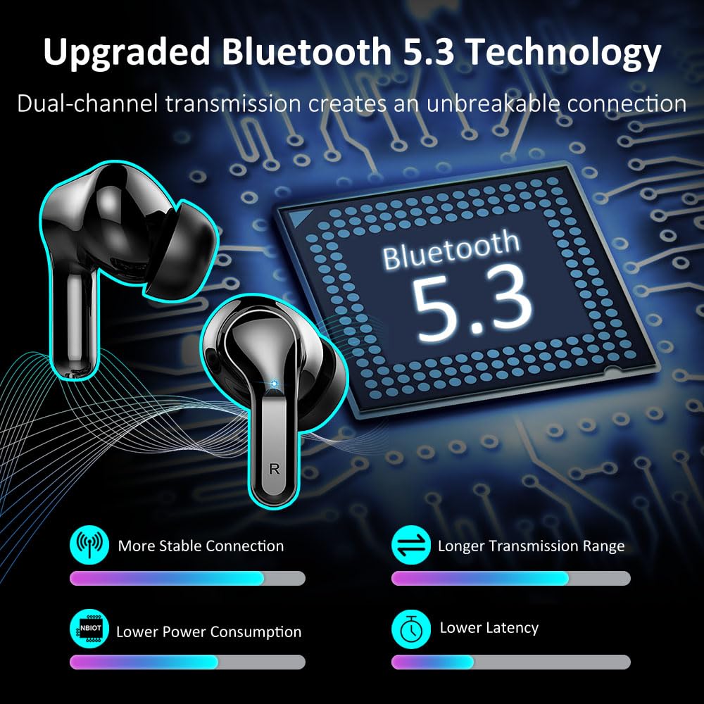 2024 Wireless Earbuds Bluetooth 5.3 with ENC Noise Cancelling Mic, 40H Playtime IP7 Waterproof In-Ear Headphones with Deep Bass & LED Display - Perfect for Gym, Running, Travel and Work Calls