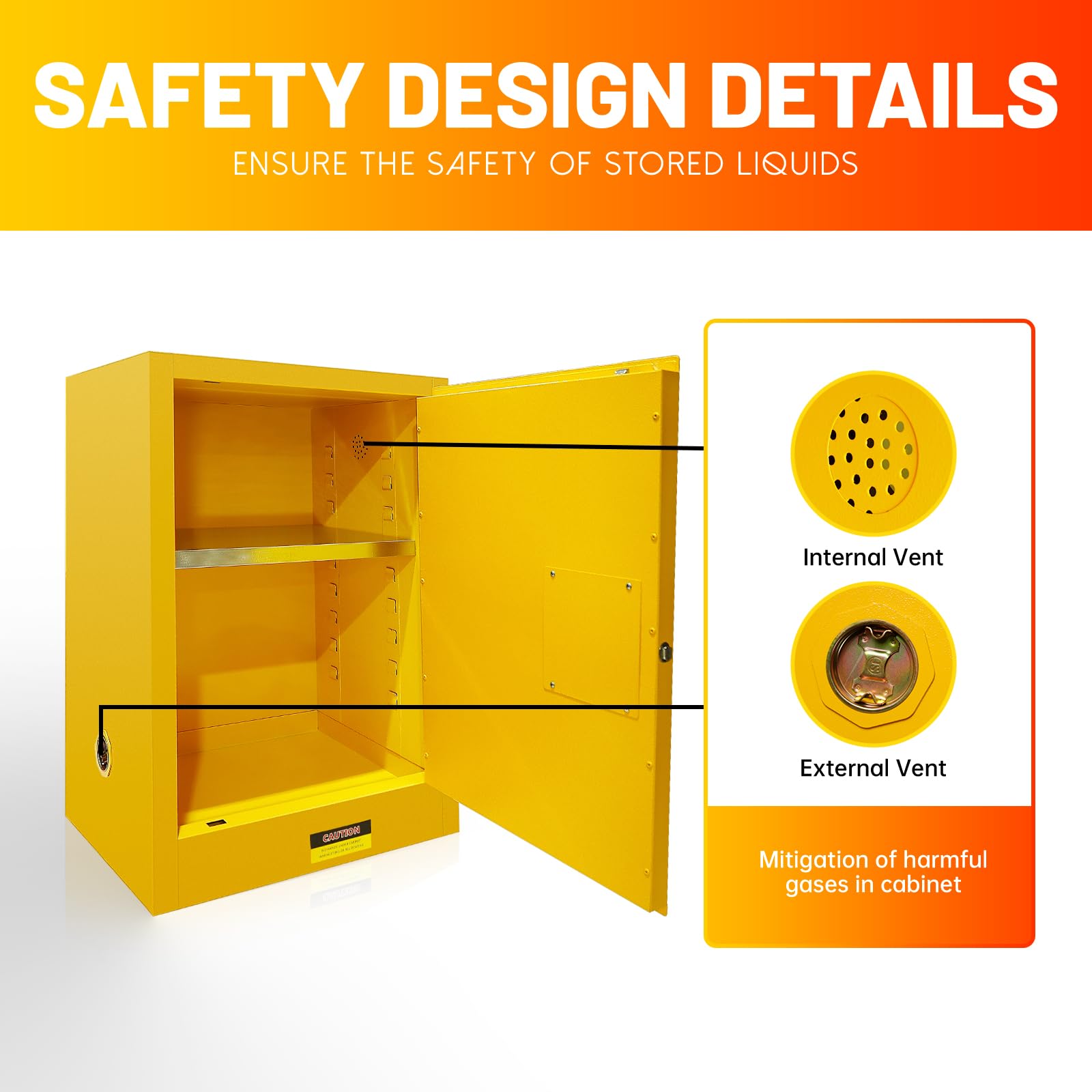 24 Gallon Flammable Safety Storage Cabinet - OSHA Compliant Hazardous Chemical Cabinet with Adjustable Shelves, Galvanized Steel Construction for Lab, Industrial & Home Use - Perfect for Storing Paint, Solvents & Flammable Liquids (Yellow)