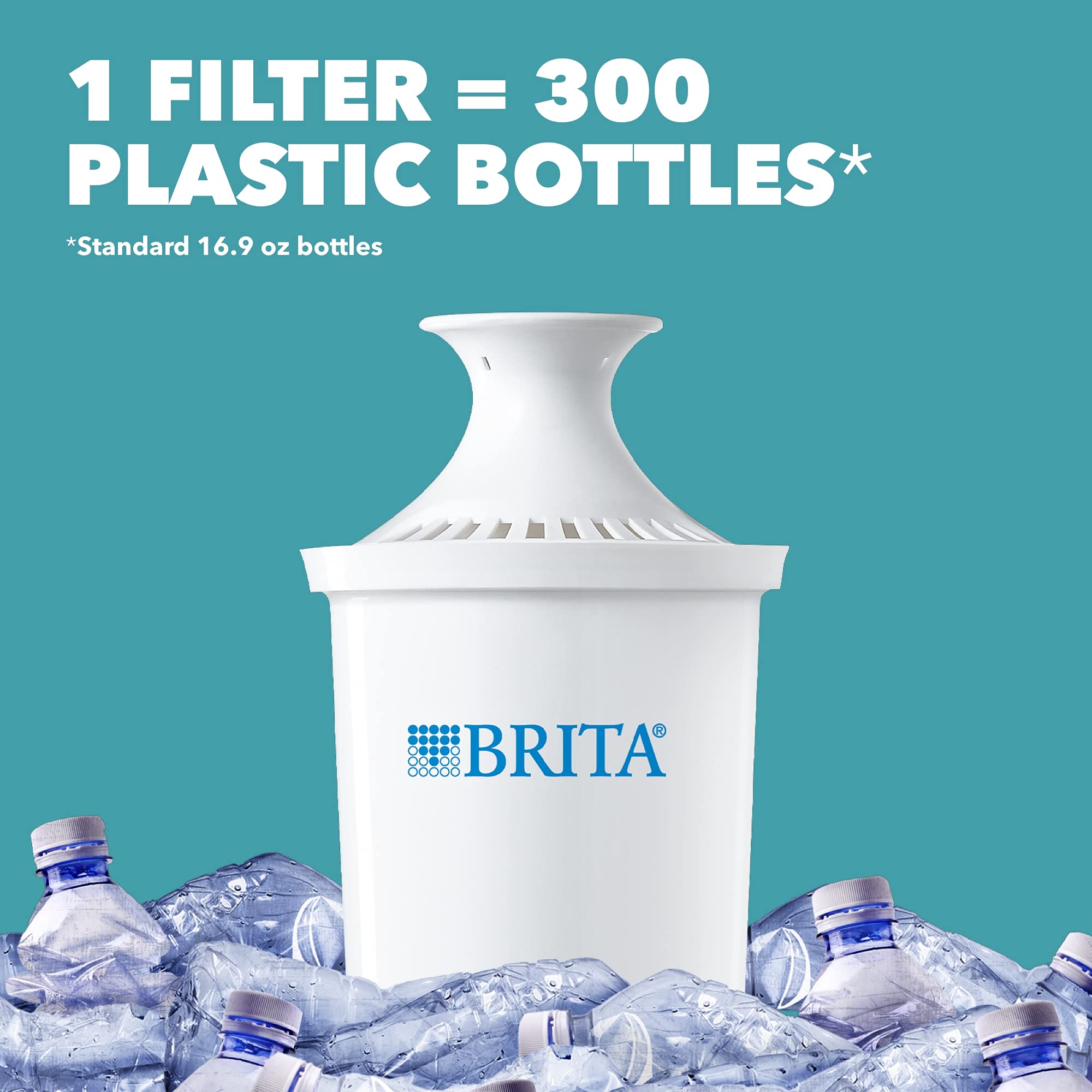 Brita 5 Cup Water Filter Pitcher with 1 Standard Filter - BPA Free, SOHO Red, 1 Count | Clean & Safe Drinking Water for Home, Office, Kitchen, Dorm, RV & Travel