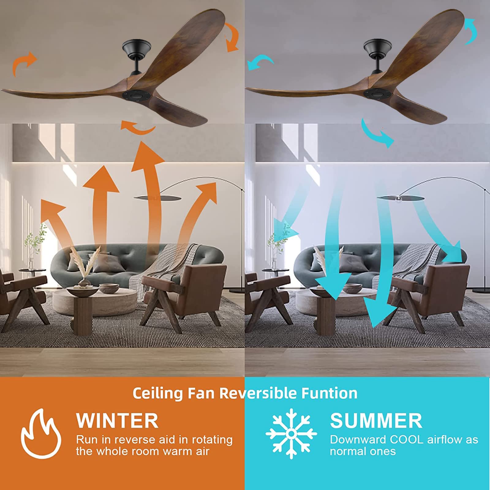 70 Inch Wood Ceiling Fan with Remote - 3 Blade Outdoor Ceiling Fan, No Light, 6-Speed Reversible DC Motor, Energy Efficient & Silent - Modern Design for Living Room, Bedroom, Patio & Covered Porches