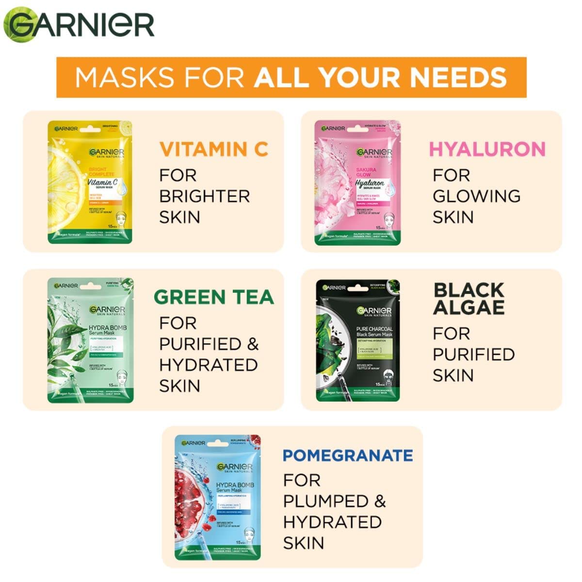 Garnier Skin Naturals Pure Charcoal Black Serum Face Mask - Hydrating & Detoxifying Sheet Mask for Glowing Skin, 1 pc (28g) | Bright Complete Face Mask for Hydration, Brightening & Dark Spot Treatment - Perfect for Spa Night & Self-Care Routine