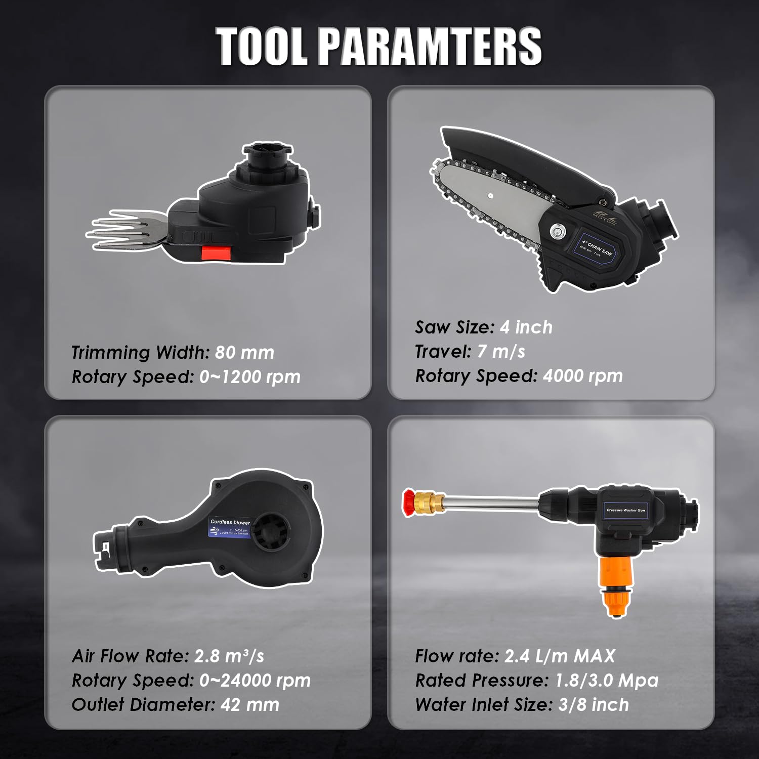 20V Cordless 4-Tool Combo Kit with 3Ah Lithium Battery & Storage Case - Drill, Saw, Sander & Trimmer - Perfect for Home DIY, Garden Maintenance & Woodworking Projects