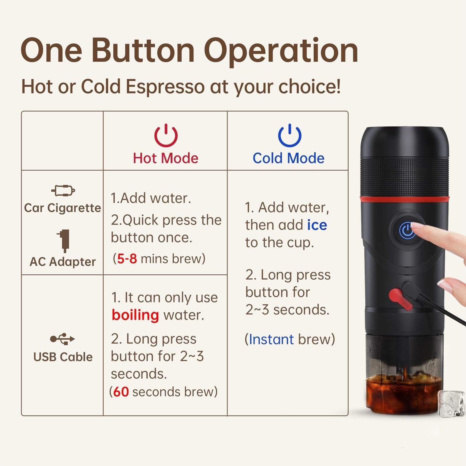 Portable 12V Car & Home Espresso Coffee Maker - Compatible with Nespresso & Ground Coffee, Includes H4 Adapter (China/EU Plug) - Perfect for Travel, Camping & Office Use