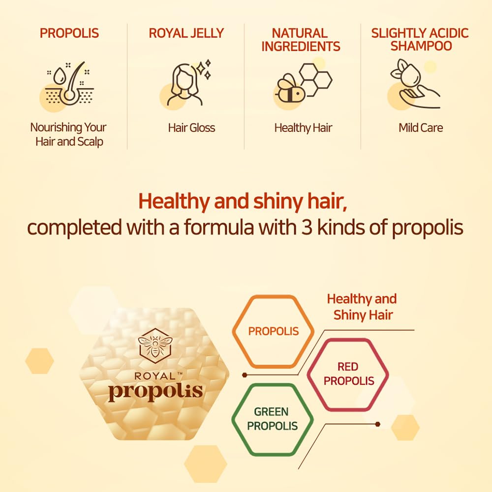Kerasys Propolis Royal Jelly Shampoo & Conditioner Set - Green Tea & Olive Oil Extract for Shiny, Healthy Hair - 33.8 fl oz / 1L - Deep Moisturizing Treatment for Dry, Damaged Hair - Perfect for Daily Hair Care Routine at Home or Salon