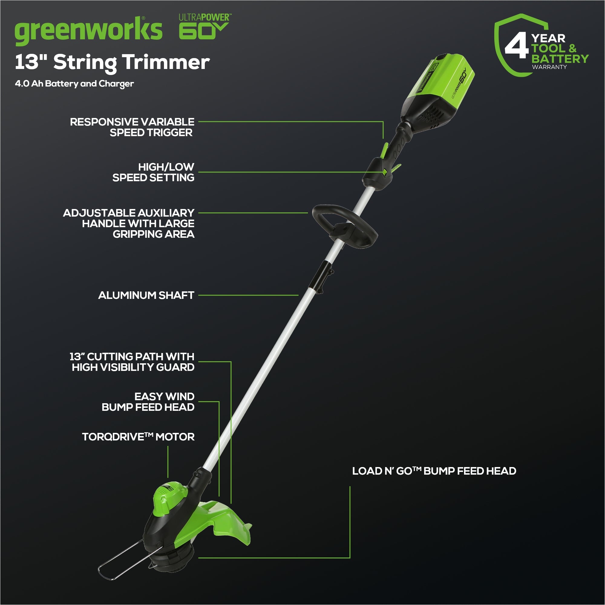 60V 13-Inch Cordless Battery String Trimmer & 540 CFM Leaf Blower Combo Kit with 4.0Ah Battery & Fast Charger - Perfect for Lawn Care, Yard Maintenance, and Landscaping