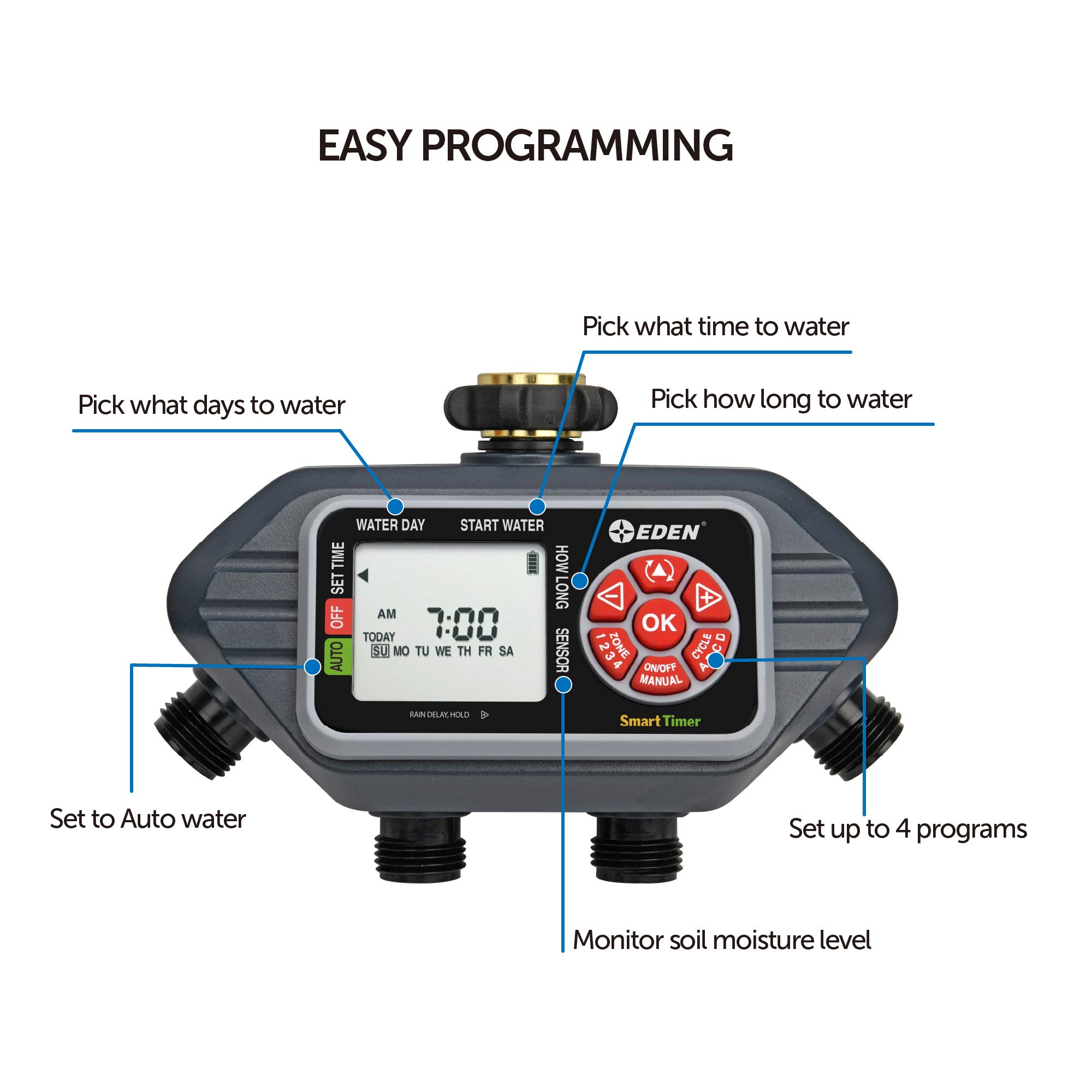 **Eden 93413 4-Zone Programmable Digital Water Timer with Wireless Soil Moisture Sensor – Smart Irrigation for Lawns, Gardens & Greenhouses**