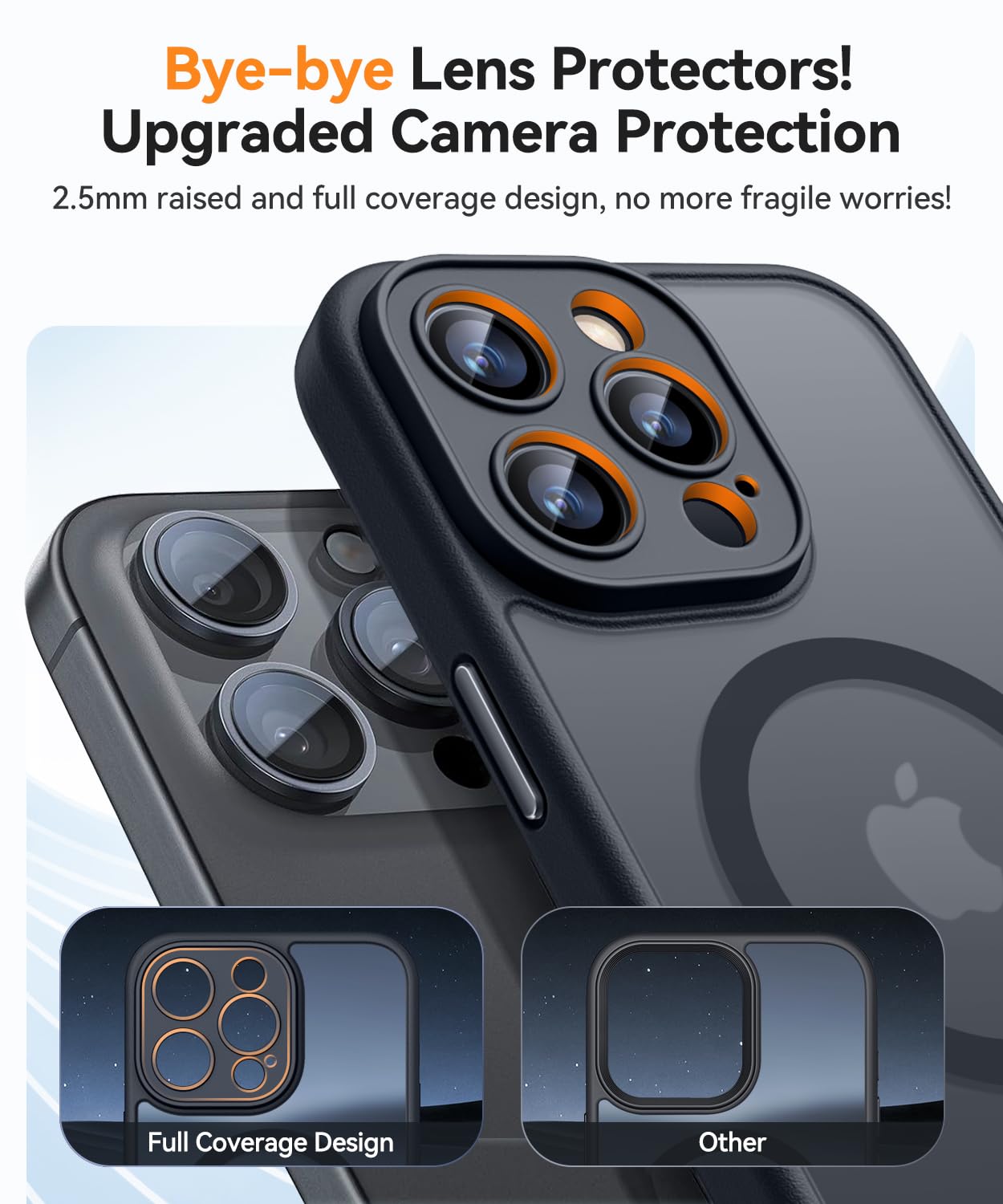 CANSHN Magnetic Shockproof Case for iPhone 15 Pro Max 6.7