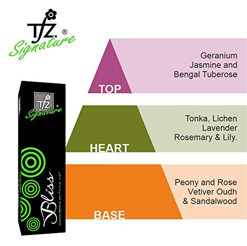 TFZ Bliss Gas-Free Fabric Perfume & Clothing Freshener - Long-Lasting Scent for Clothes, Shoes, Gym Bags & Home Textiles