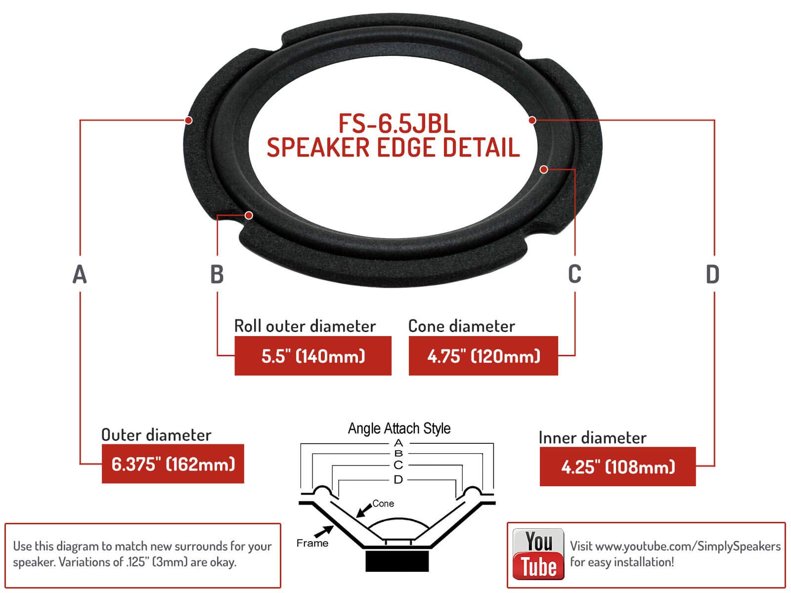 Simply Speakers 6.5 Inch Foam Speaker Repair Kit - Compatible with JBL Control 5, Pro 8, TLX-121, FSK-6.5JBL (Pair) - Perfect for Home Audio and Studio Monitor Repairs